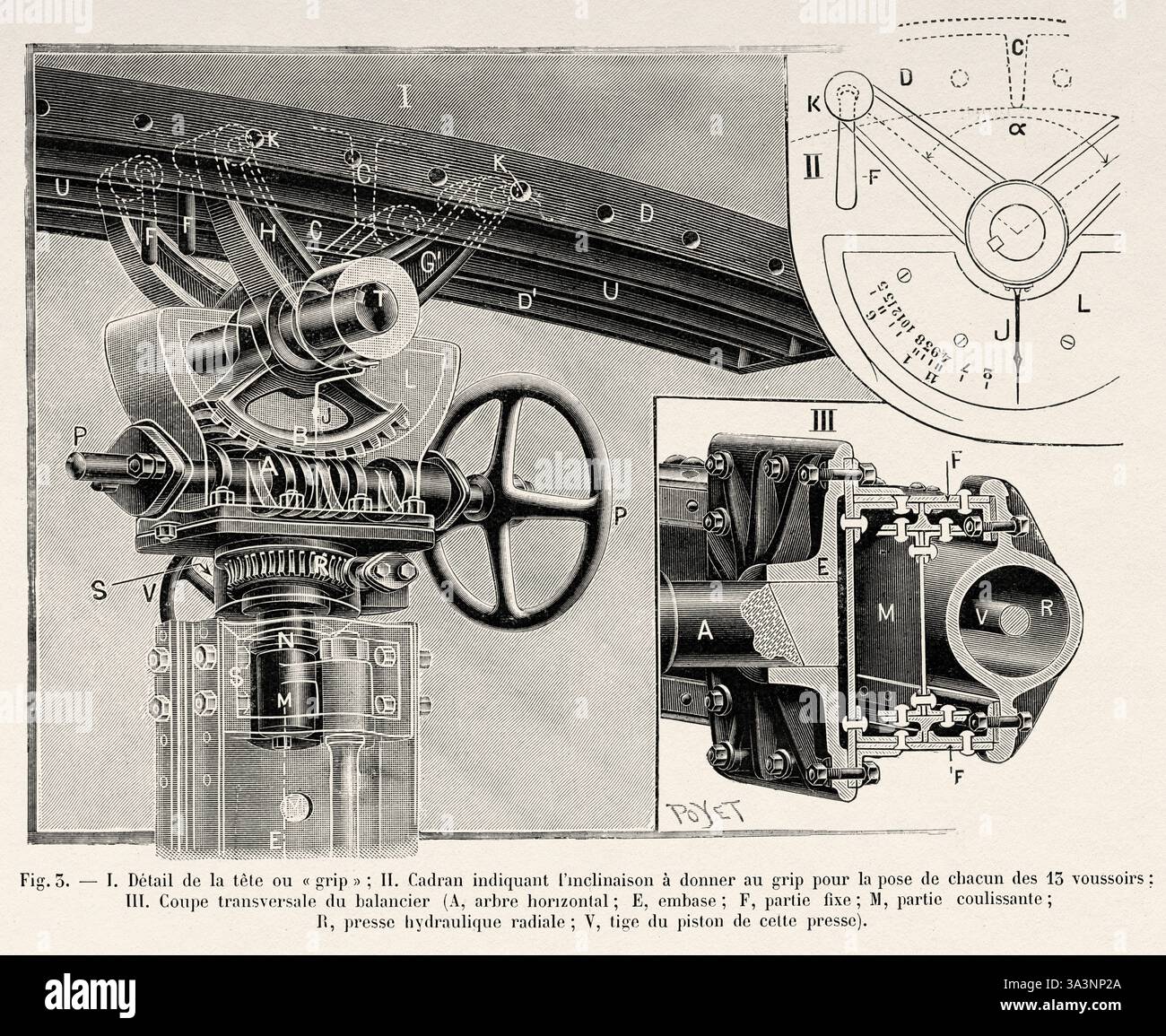 Macchina per posa di Voussoir. Vecchia illustrazione incisa del XIX secolo da Louis Poyet (1846 - 1913) da la Nature 1907 Foto Stock