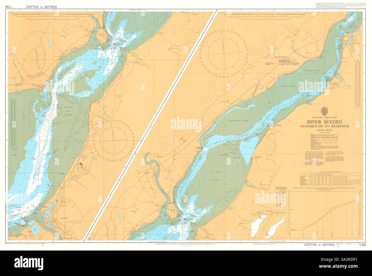 Fiume Severn. Da Avonmouth a Sharpness. Admiralty Sea chart #1166. 1975 (1991) Foto Stock