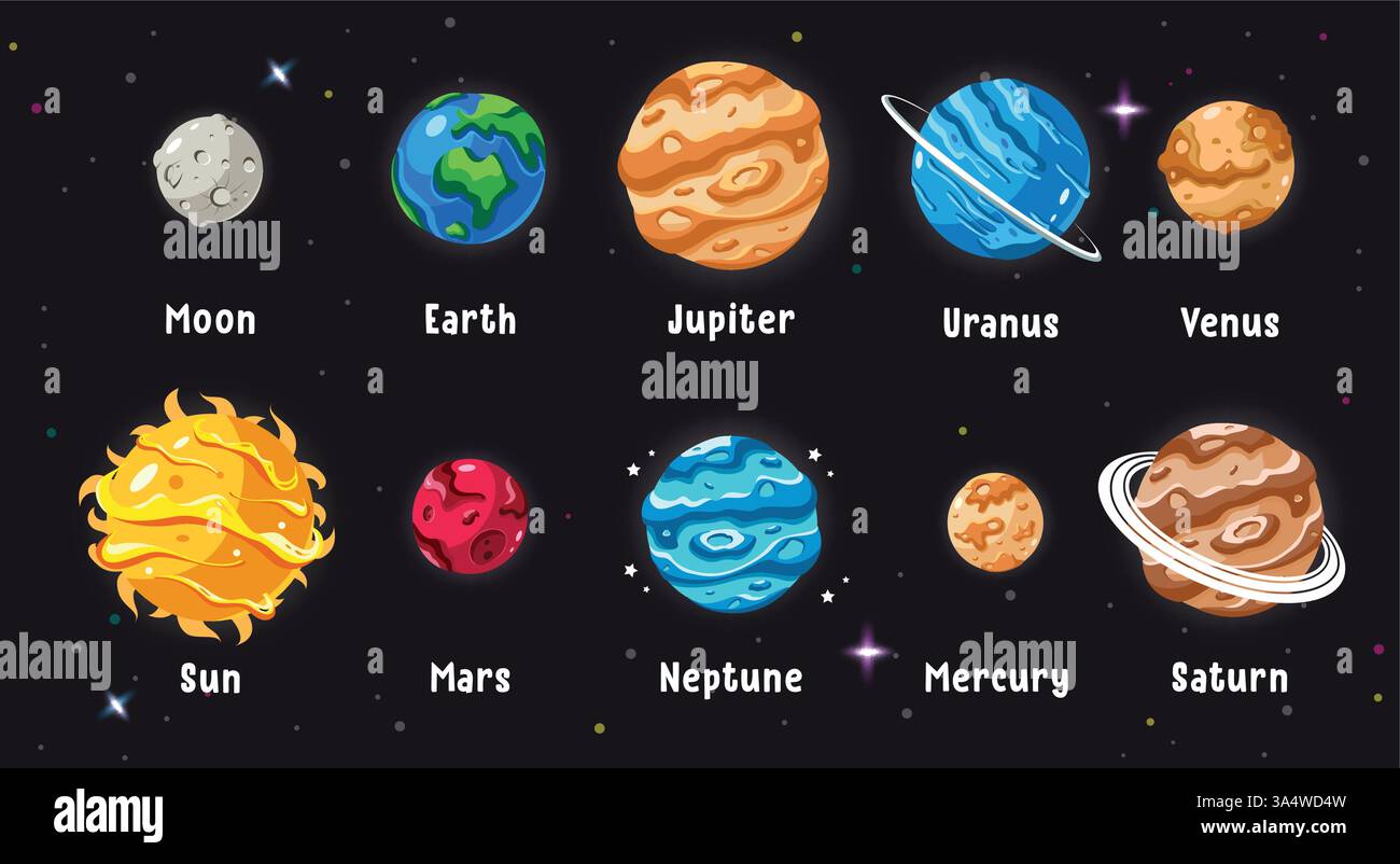 Sistema solare pianeti clipart impostato. Pianeti colorati che disegnano nello spazio la collezione di clipart della galassia per l'istruzione elementare e superiore Illustrazione Vettoriale