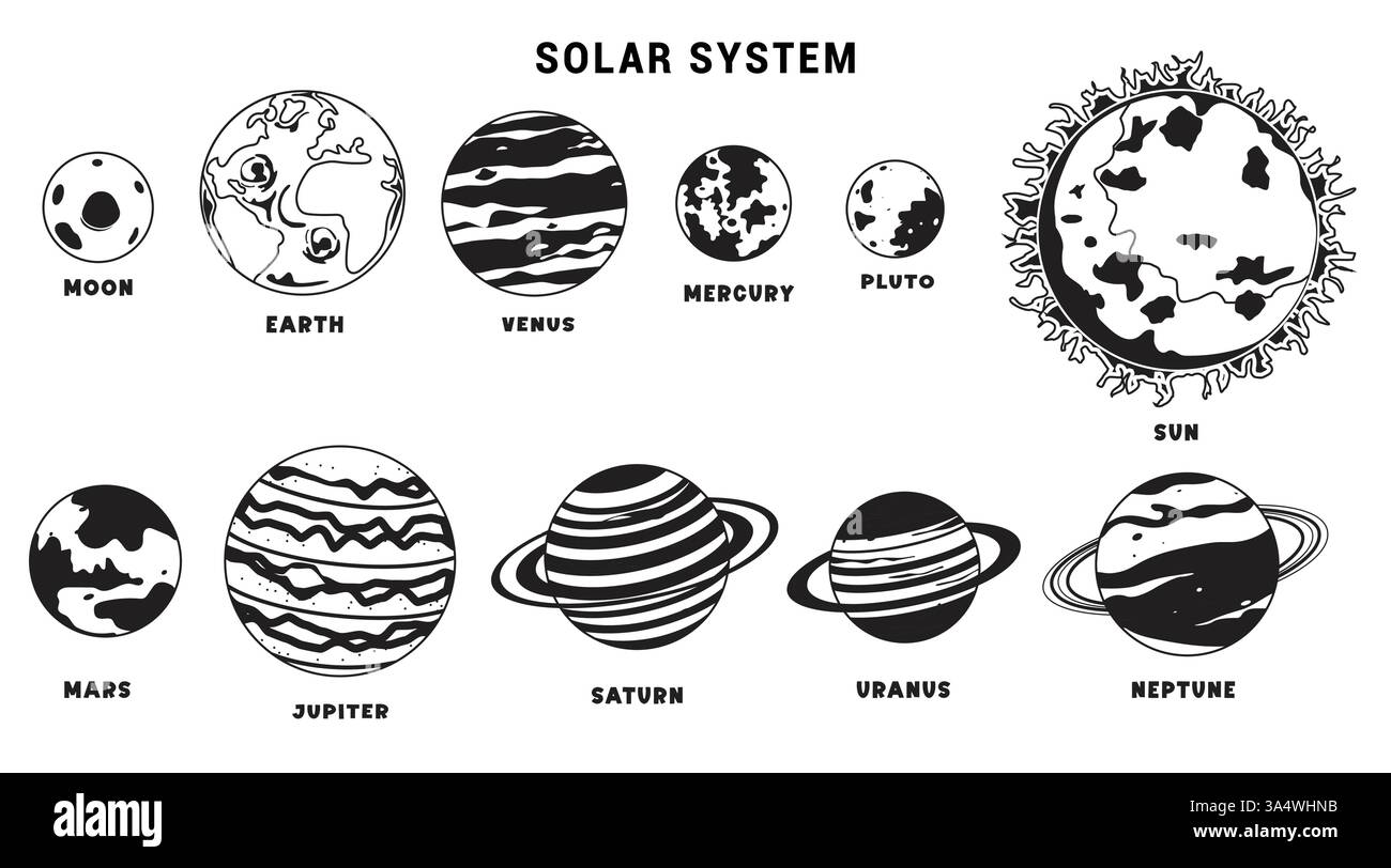 Set clipart contorno sistema solare. Pianeti spaziali che disegnano come sole, luna, terra, giove, saturno e marte collezione di silhouette per elementare Illustrazione Vettoriale