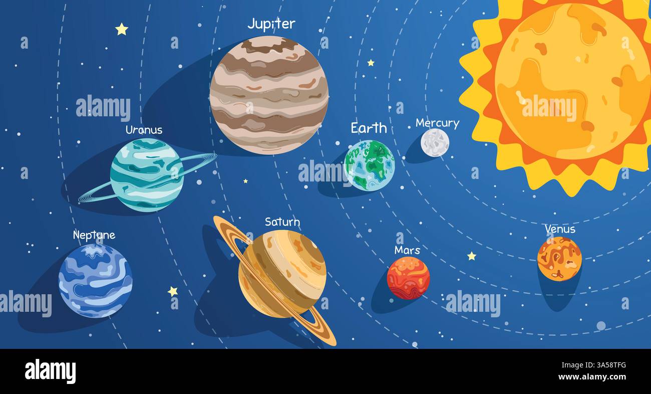 Progetto clipart pianeti del sistema solare. Clip art cartografica di scienze planetarie per l'apprendimento di astronomia materie scientifiche delle scuole superiori nel vettore di diagramma spaziale Illustrazione Vettoriale