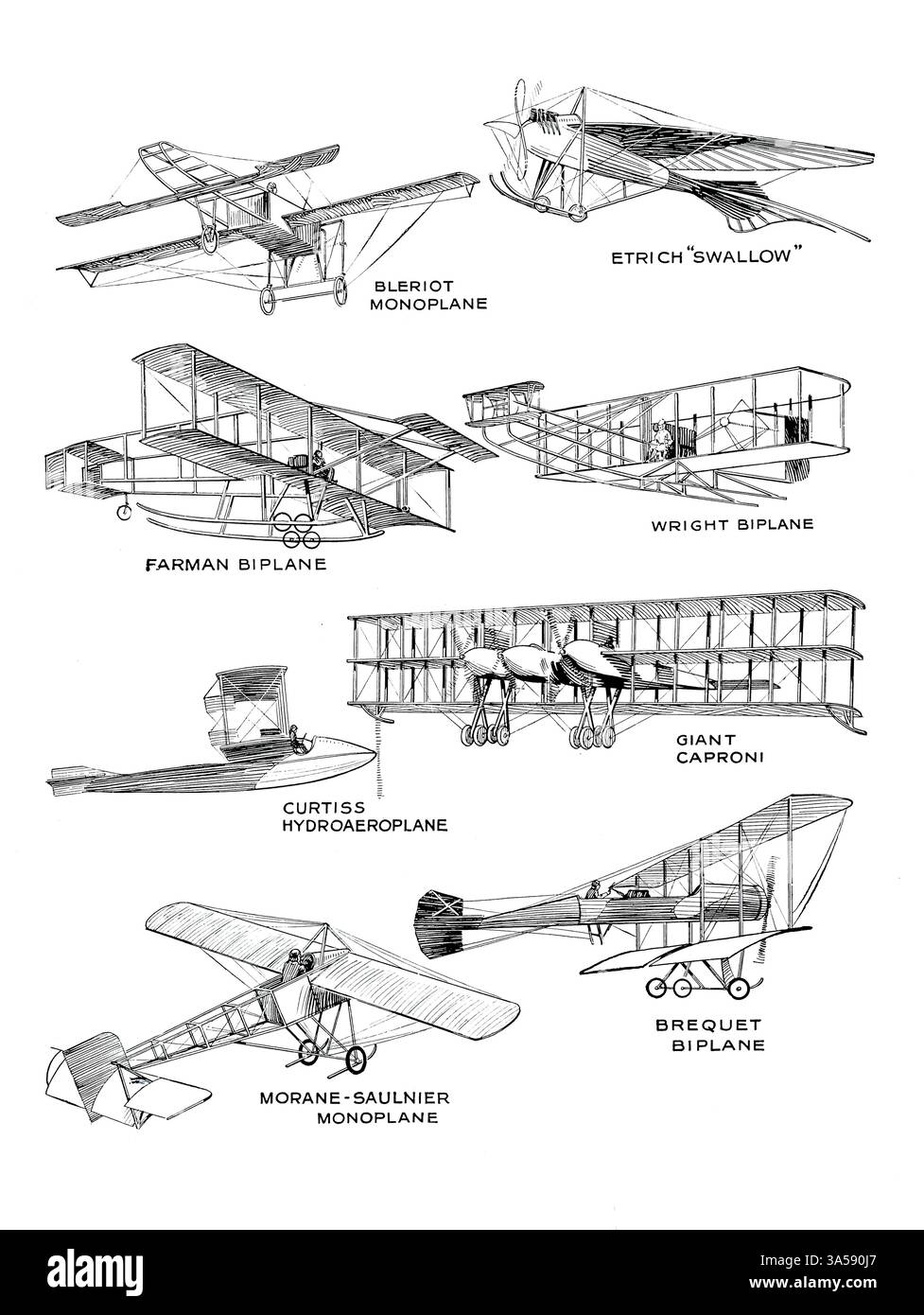Illustrazione di vari progetti iniziali di aeroplani. Foto Stock