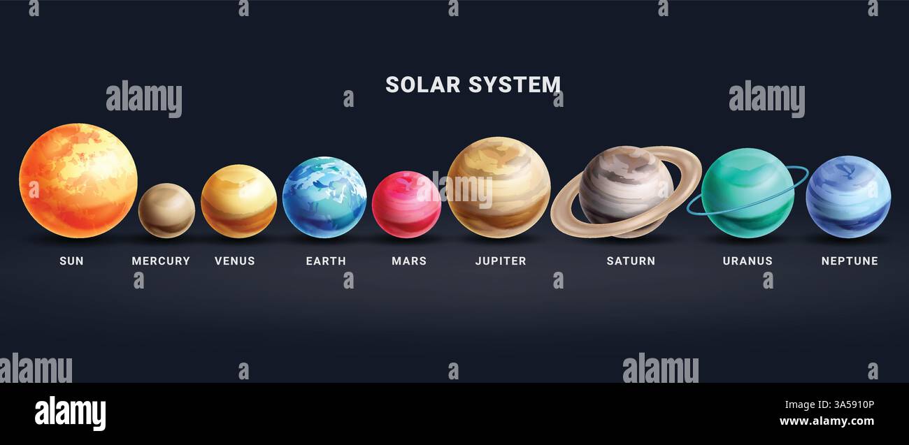 Sistema solare pianeti clipart impostato. Pianeti nel sistema solare icona clip art per la scienza astronomia collezione didattica su sfondo nero Illustrazione Vettoriale