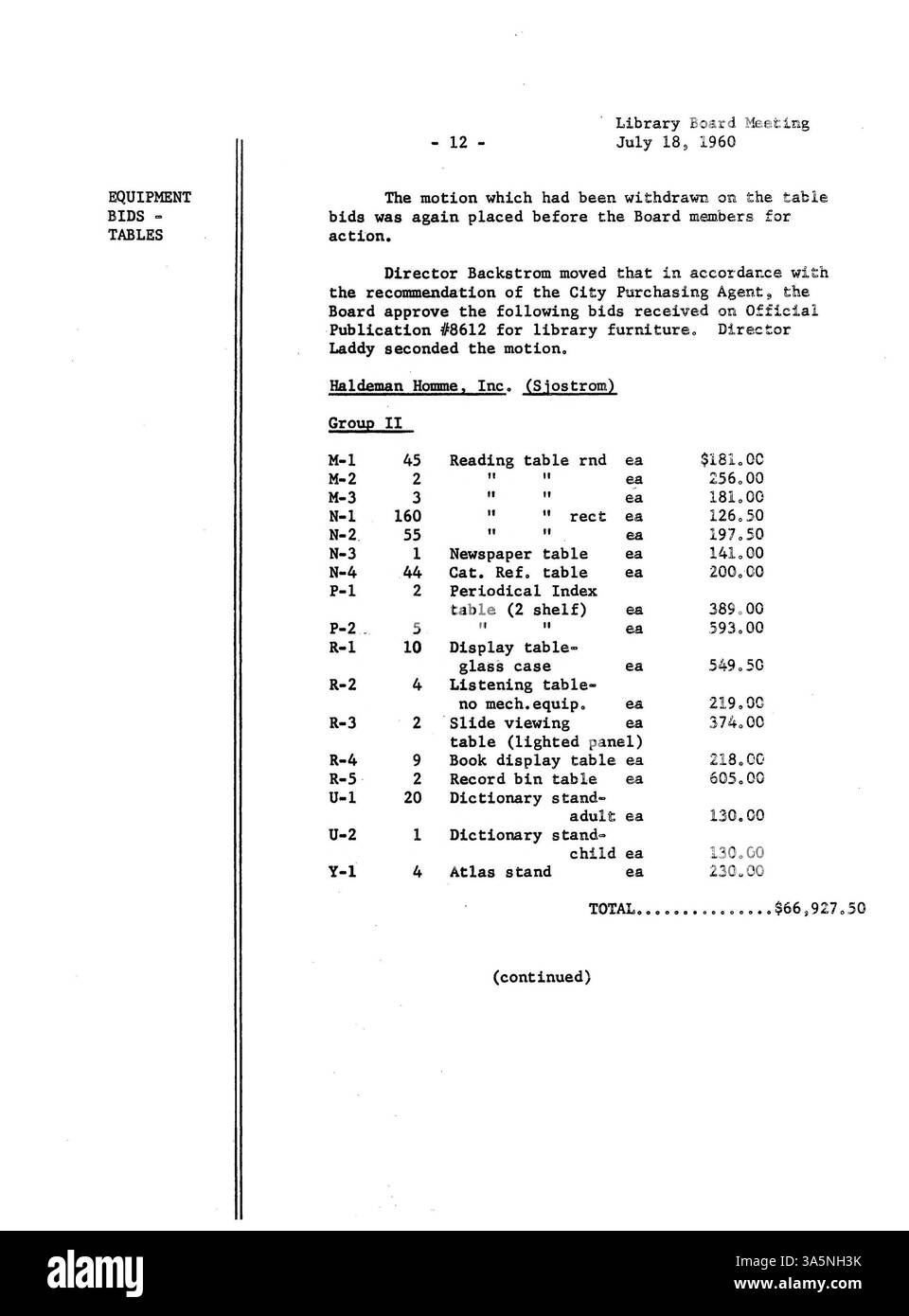 I 1960 minuti del Consiglio di amministrazione della Biblioteca pubblica di Minneapolis, che riassumono le decisioni sulle allocazioni di finanziamento, le politiche delle biblioteche e le strategie di coinvolgimento pubblico. Foto Stock