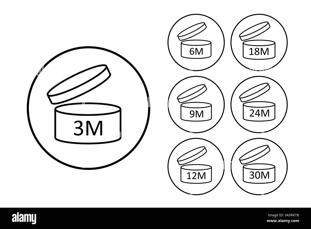 Simbolo dei cosmetici PAO, il punto dopo il simbolo di apertura. Meglio in mesi. Illustrazione vettoriale. Illustrazione Vettoriale