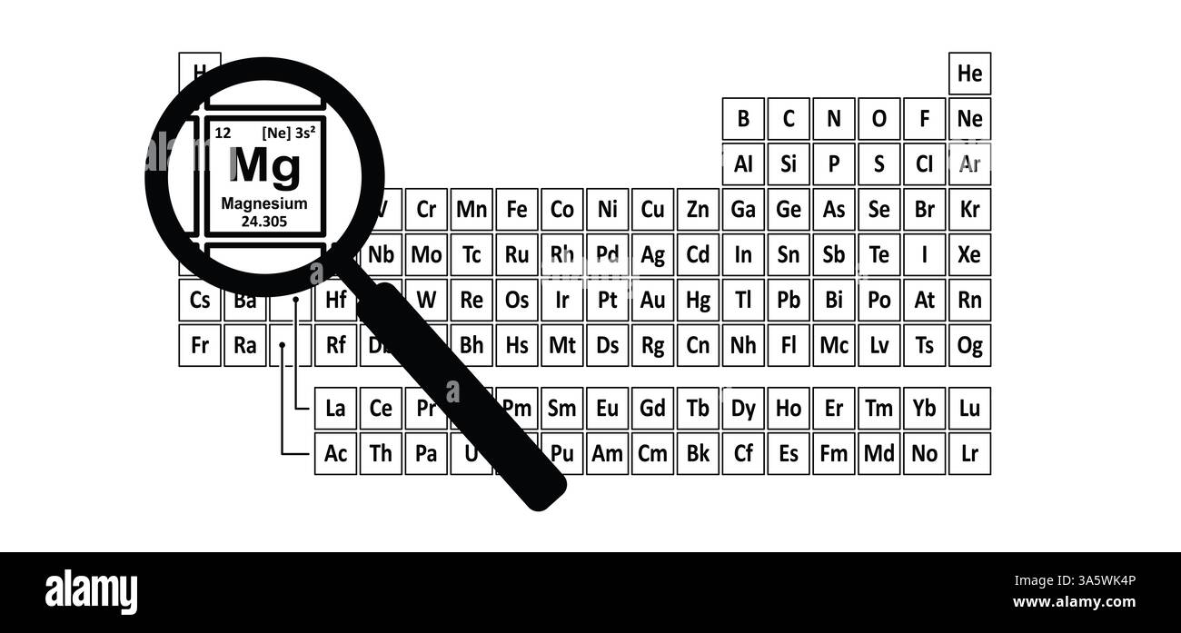 Numero atomico 12, mg magnesio 24,305 elemento chimico magnesio, elementi periodici da tavola magnesio. Elementi di terre rare o metalli di terre rare o rari Foto Stock