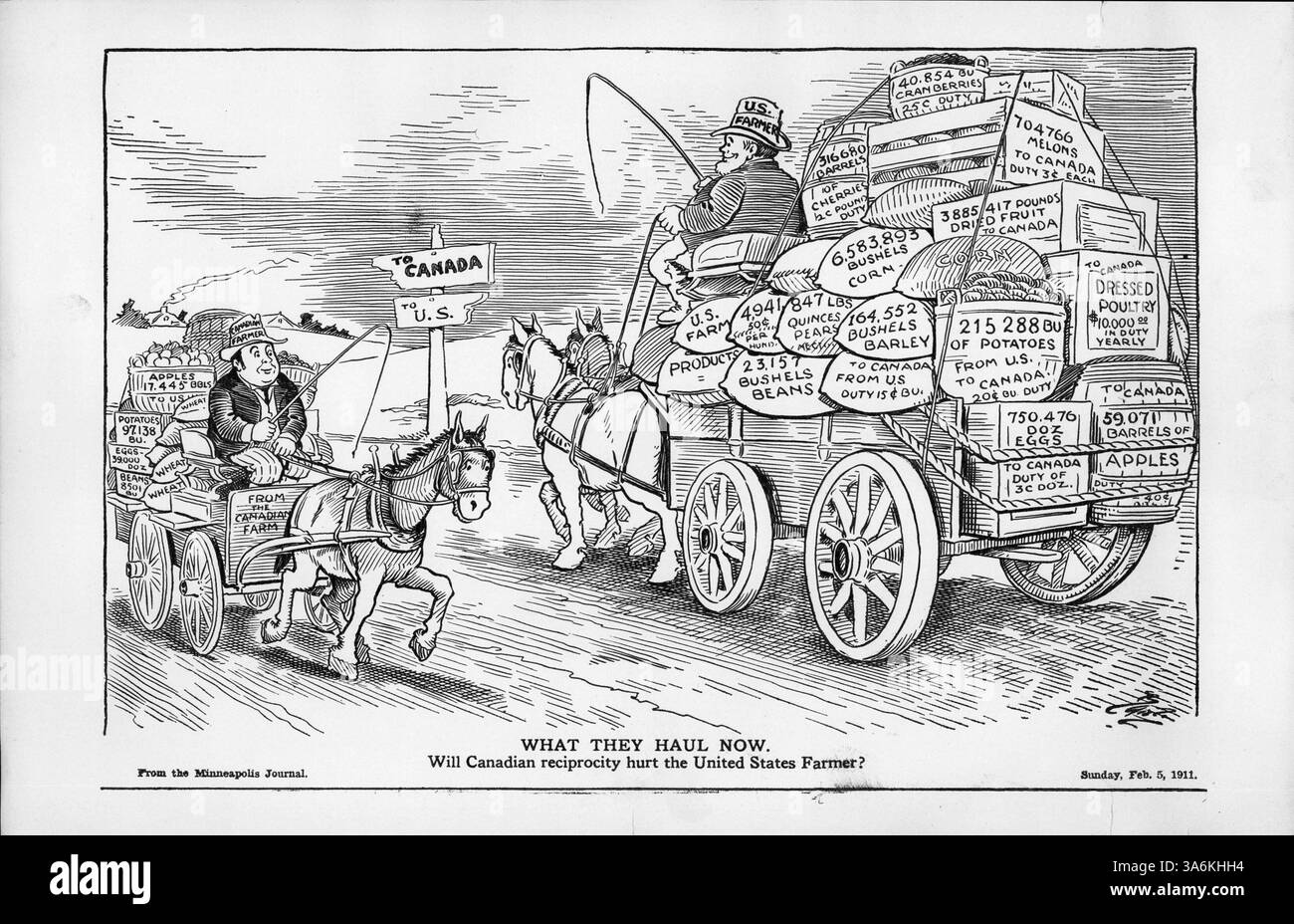 Questa immagine editoriale mette a confronto due carri trainati da cavalli che trasportano prodotti, uno dagli Stati Uniti al Canada e uno dal Canada agli Stati Uniti, evidenziando gli impatti commerciali durante le discussioni sull'accordo di reciprocità nel 1912. Foto Stock