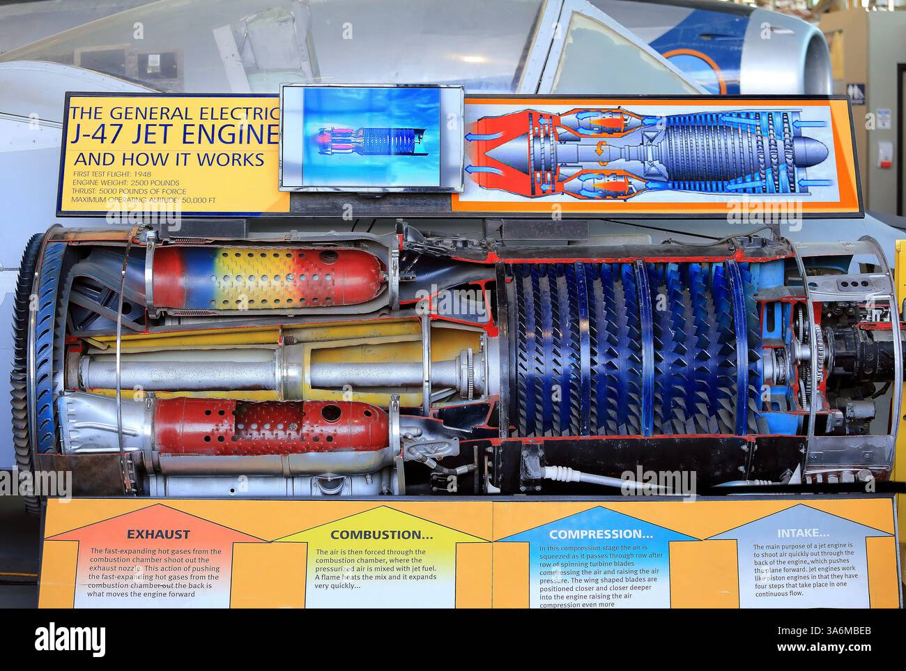 GE J-47 (TG-190), American Air Power Museum, Long Island, New York Foto Stock