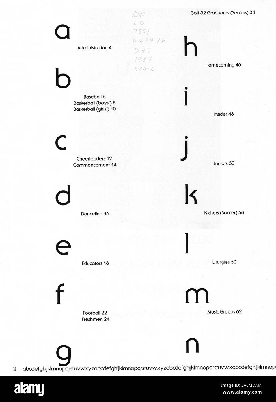 Il 1987 De la Salle Yearbook riflette l'anno accademico della scuola, con momenti chiave nella vita studentesca, nei risultati della facoltà, nelle competizioni sportive e nelle attività del club, il tutto catturato in fotografie e riassunti scritti. Foto Stock