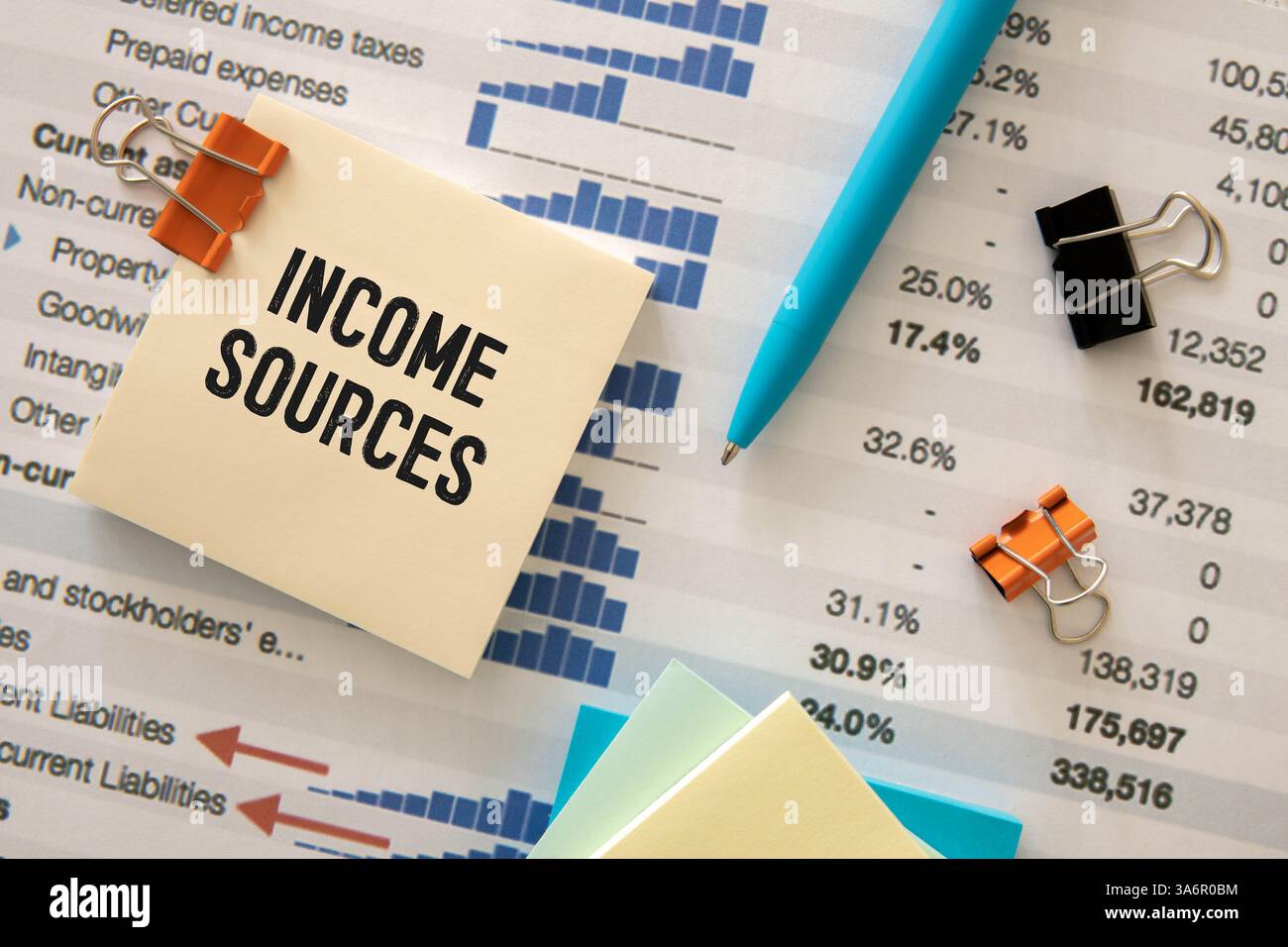 Quaderno con le fonti di reddito del testo sul tavolo dell'ufficio tra la cancelleria Foto Stock