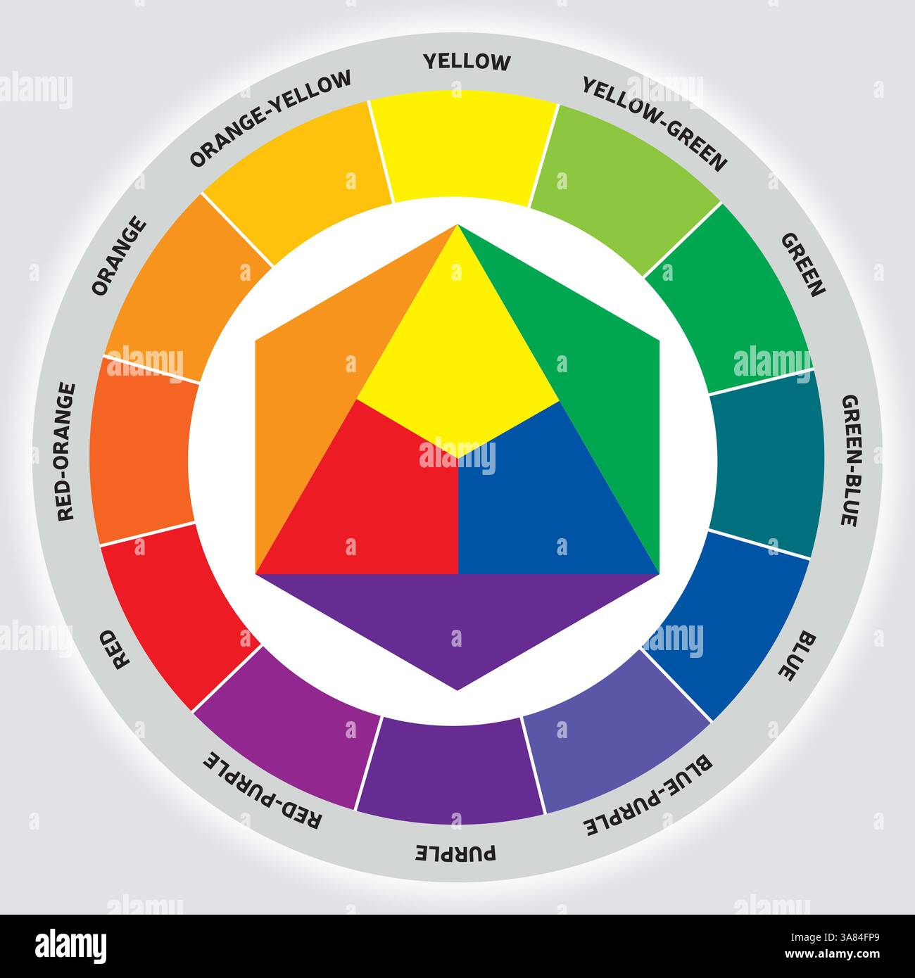 Illustrazione della rotella cromatica, rotella dei colori, strumento vettoriale del grafico a colori colori arcobaleno Illustrazione Vettoriale