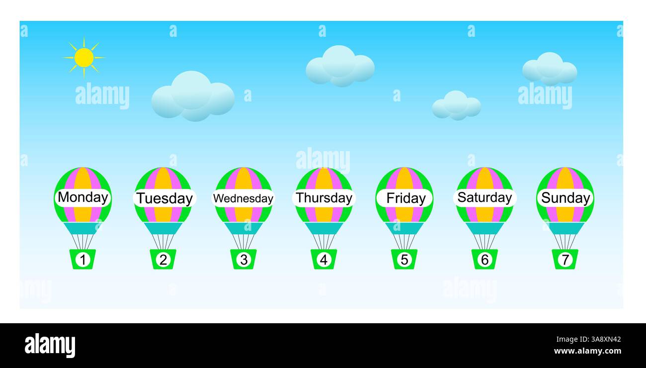 Materiale educativo per bambini. Imparare i giorni della settimana. Design a fumetti con pallone aerostatico con biglietti per i giorni della settimana. Illustrazione vettoriale. Illustrazione Vettoriale
