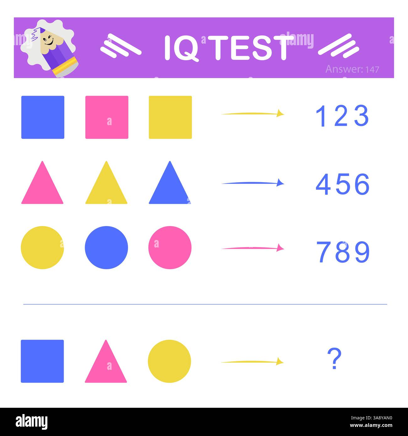 Quale numero sostituisce il punto interrogativo? Puzzle di intelligenza, domanda logica, test IQ, intelligenza visiva. Illustrazione Vettoriale