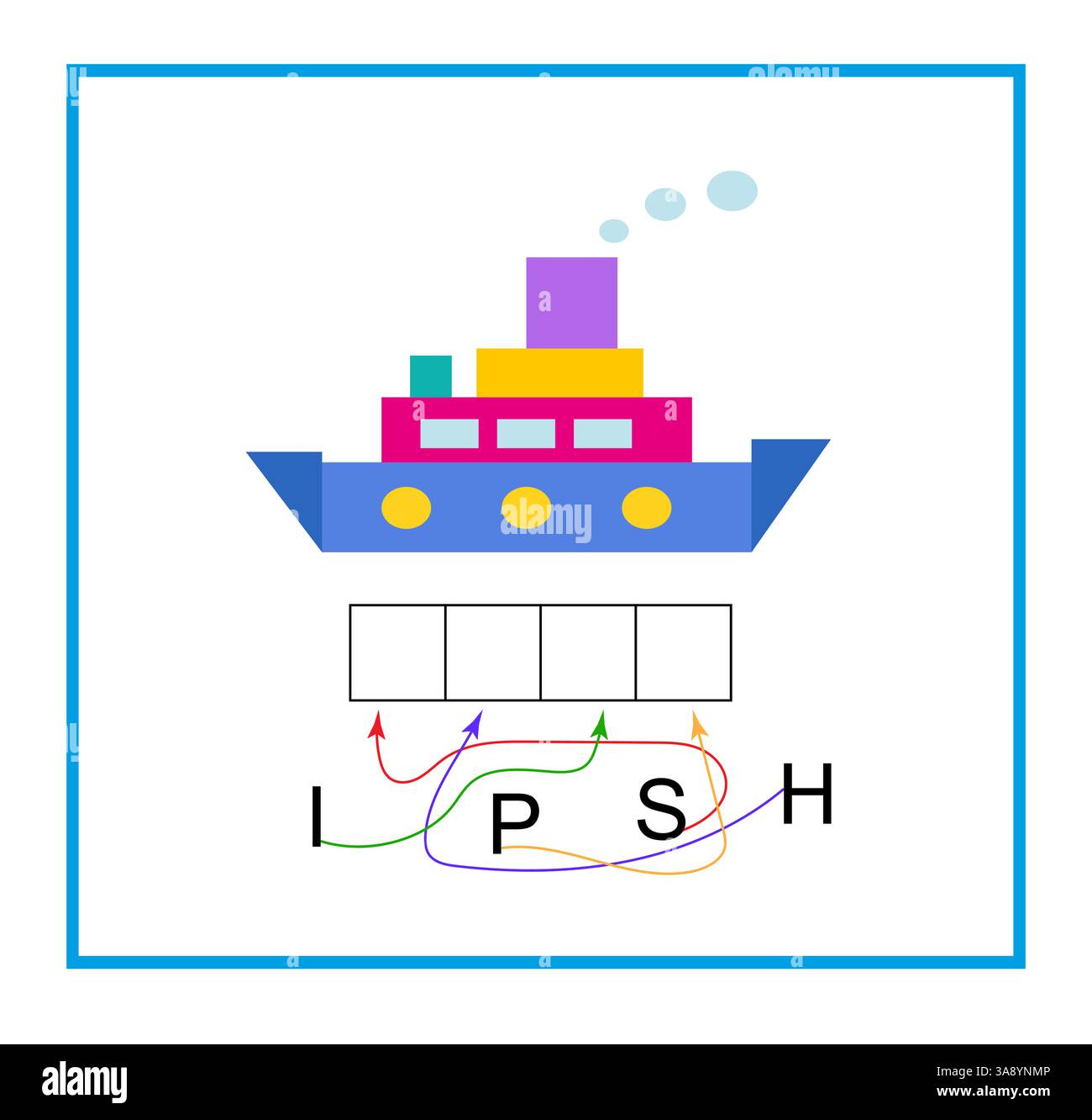 Puzzle per bambini. Legga la parola. Illustrazione vettoriale per l'educazione dei bambini. Illustrazione Vettoriale
