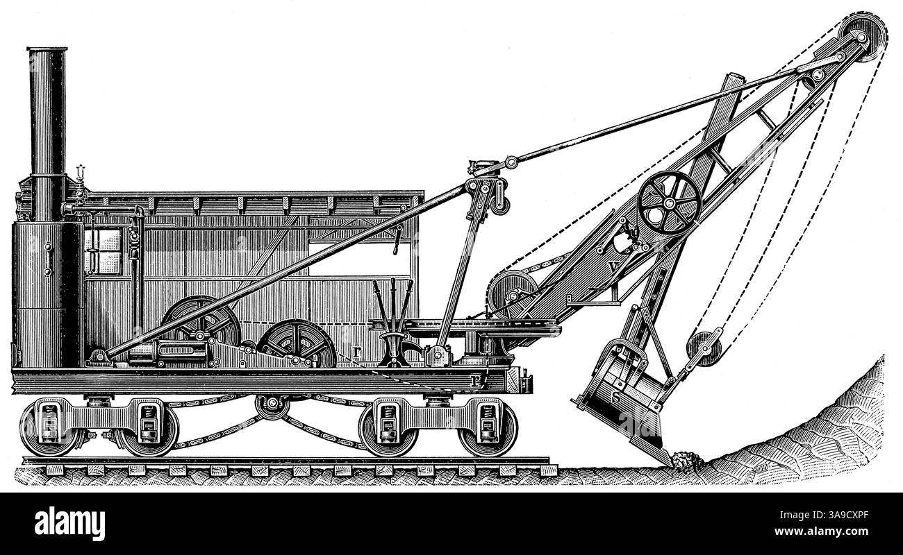 Pala a vapore di Bucyrus. Pubblicazione della "Meyers encyclopedia", Vol. 7, Lipsia, Germania, 1910. Foto Stock
