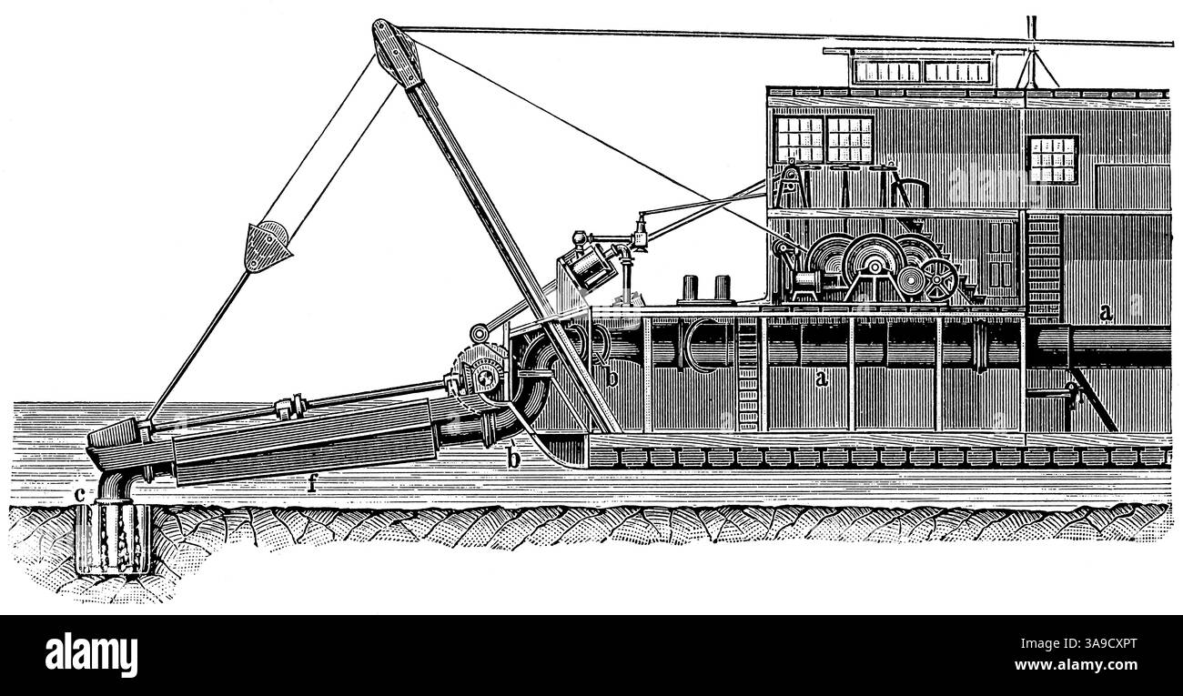 Escavatore a vapore con catena benna (sezione longitudinale). Pubblicazione della "Meyers encyclopedia", Vol. 7, Lipsia, Germania, 1910. Foto Stock