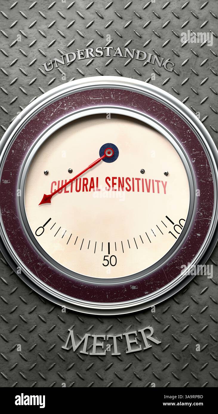 Sensibilità culturale e comprensione che colpisce meno di zero, mostrando un livello estremamente basso di sensibilità culturale, niente di tutto questo, insufficiente. Min Foto Stock