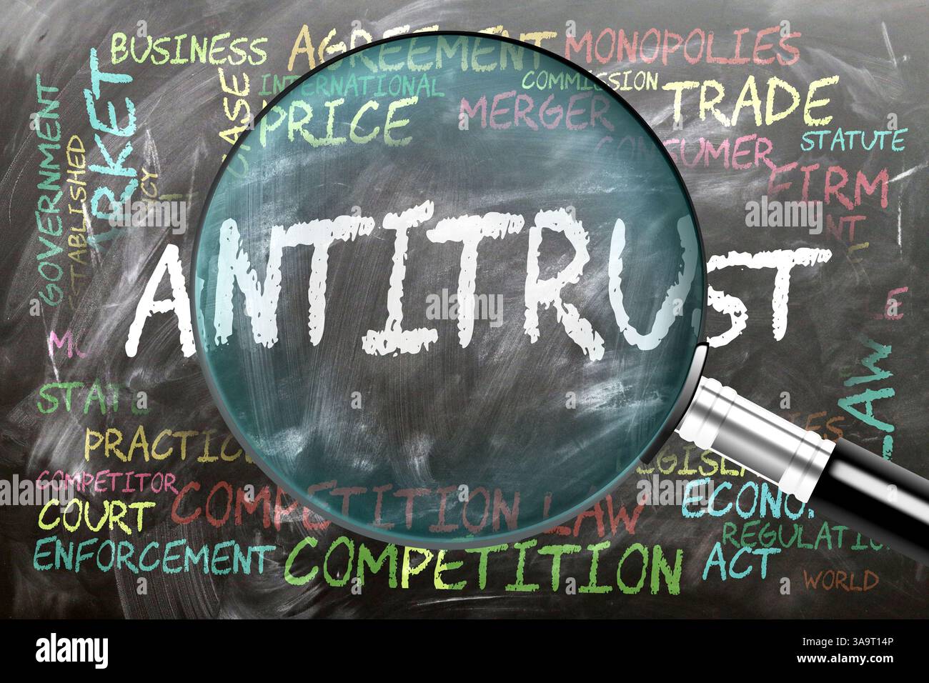L'antitrust è in fase di studio, esame - sotto stretta ispezione. Argomenti e idee più importanti strettamente correlati all'antitrust scritti su una lavagna INS Foto Stock