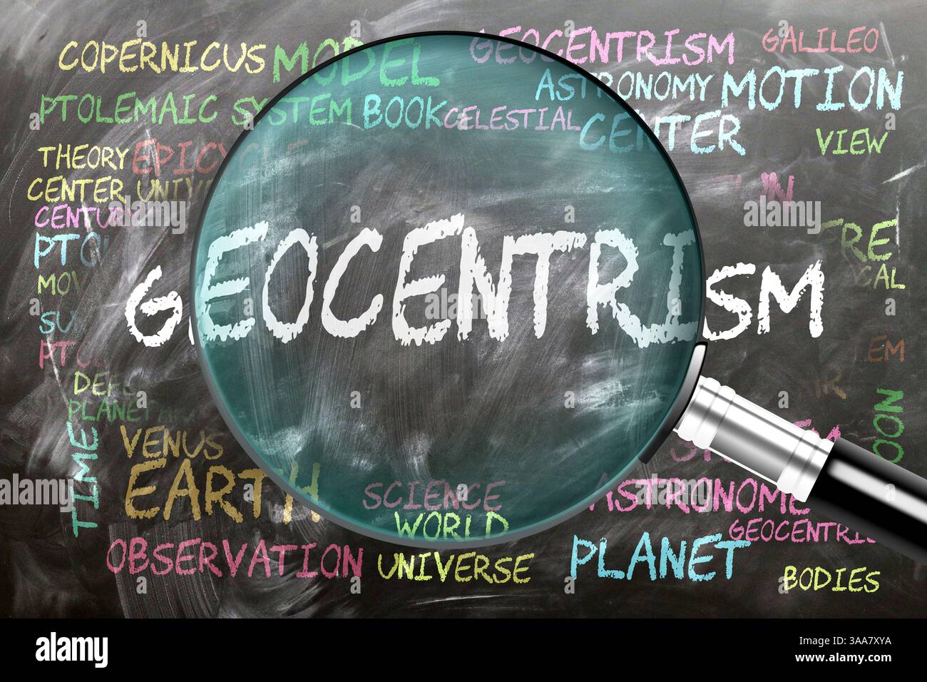 Geocentrismo in fase di studio, esame - sotto stretta ispezione. Argomenti e idee più importanti strettamente correlati al geocentrismo scritti su una lavagna Foto Stock