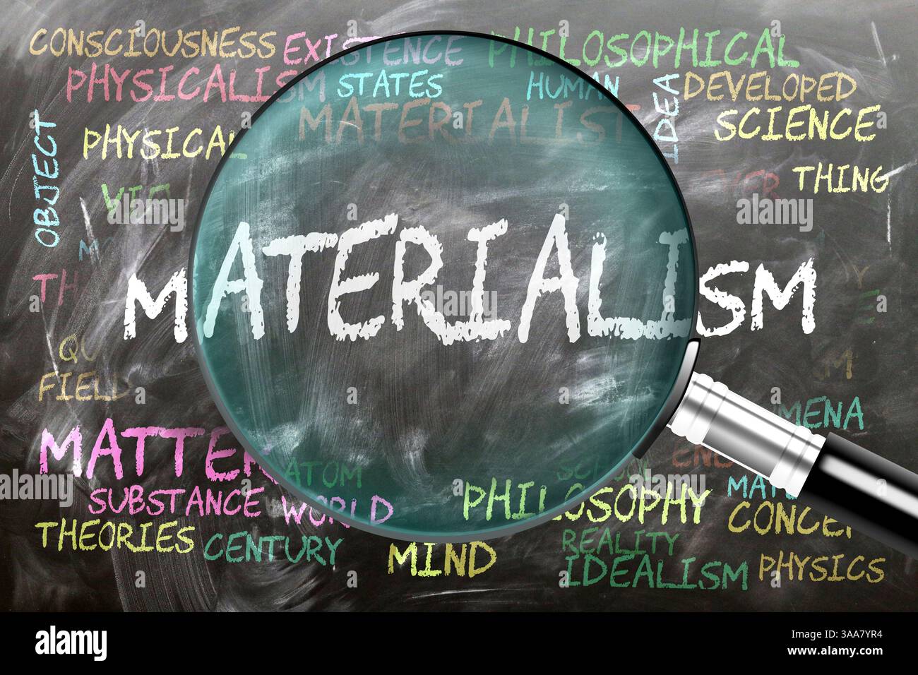 Il materialismo viene studiato, esaminato - sotto stretta ispezione. Argomenti e idee più importanti strettamente correlati al materialismo scritto su una lavagna Foto Stock