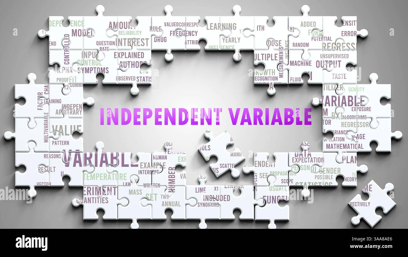 La variabile indipendente è un argomento complesso, correlato ad altri argomenti importanti. Foto Stock La variabile indipendente è un argomento complesso, correlato ad altri argomenti importanti. Foto Stock