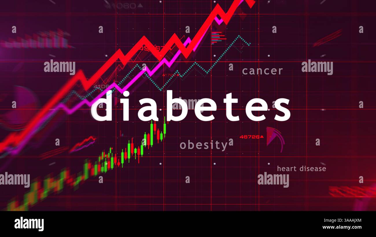 Civiltà malattie e servizi sanitari crisi grafici e diagrammi diagramma concetto 3d. Foto Stock