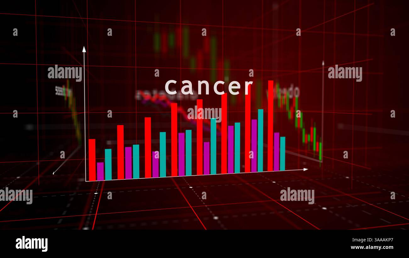 Civiltà malattie e servizi sanitari crisi grafici e diagrammi diagramma concetto 3d. Foto Stock