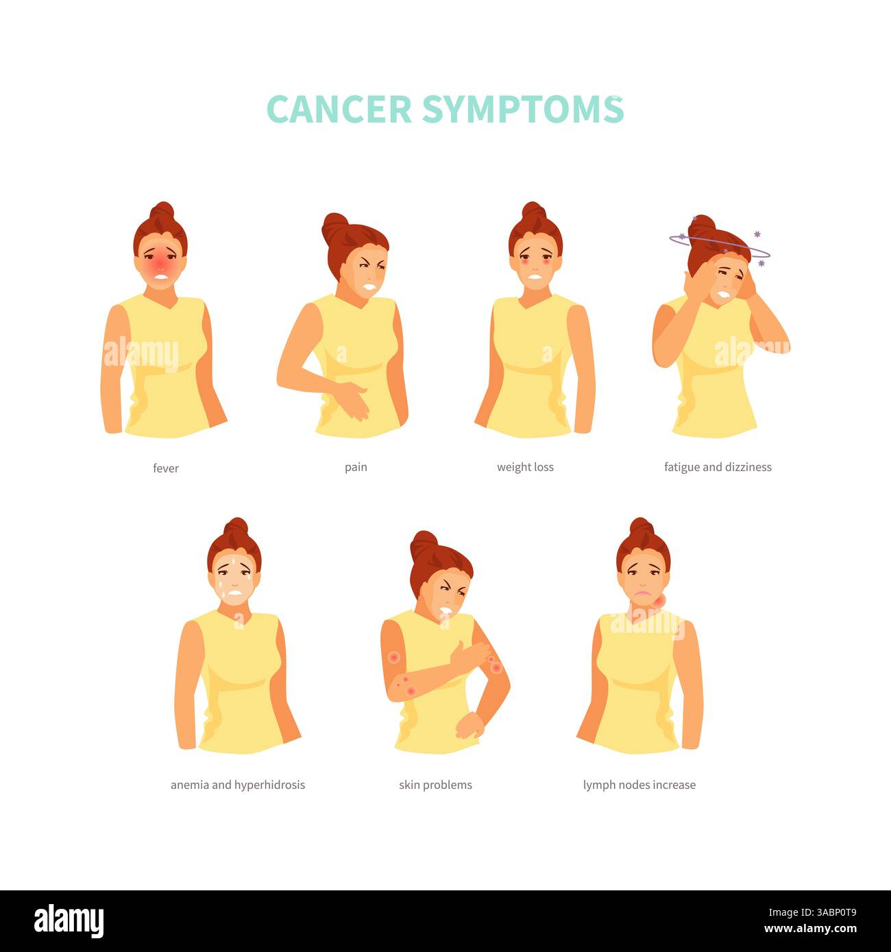 Carattere di donna con sintomi comuni di cancro. Illustrazione medica vettoriale Illustrazione Vettoriale