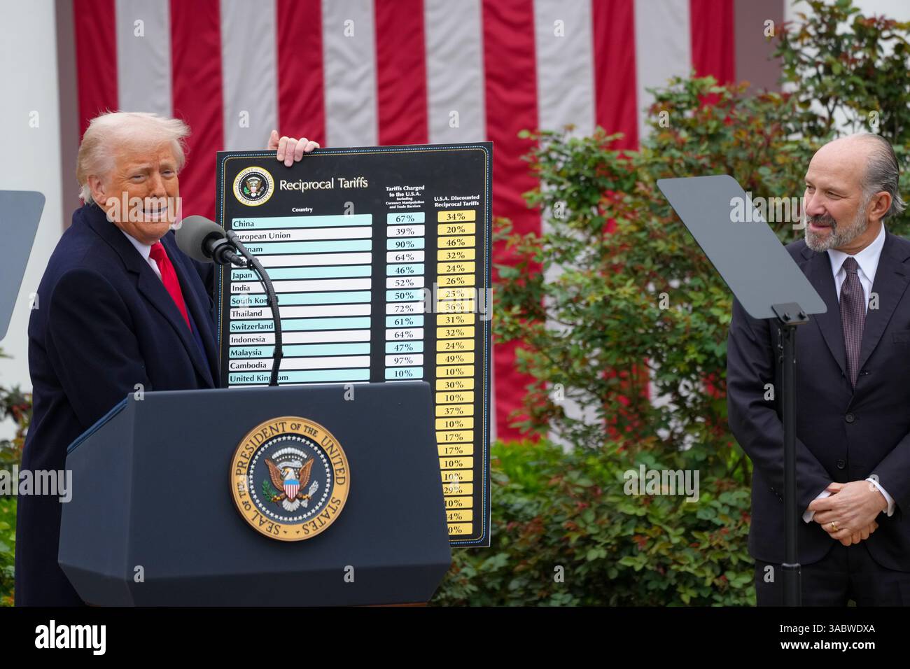 2 aprile 2025, Washington, District of Columbia, USA: Il presidente DONALD TRUMP tiene un poster delle tariffe durante un discorso in cui firma due ordini esecutivi che porteranno a tariffe reciproche contro altri paesi che applicano tariffe sulle merci statunitensi. La cerimonia della firma ha avuto luogo nel Rose Garden della Casa Bianca. Il Presidente ha definito questo giorno "giorno della liberazione”, annunciando una serie di "tariffe reciproche” in risposta a presunti anni di pratiche commerciali sleali da parte di altre nazioni. (Immagine di credito: © Andrew Leyden/ZUMA Press Wire) SOLO PER USO EDITORIALE! Non per USO commerciale! Foto Stock