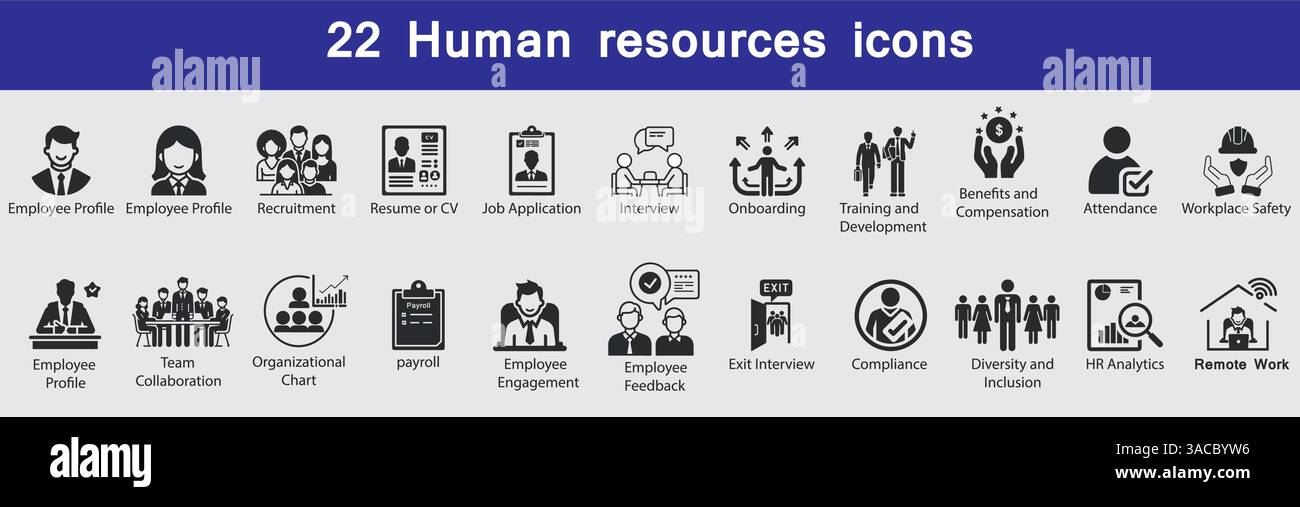 Icone risorse umane Imposta Recruitment Gestione dipendenti analisi risorse umane. Illustrazione Vettoriale