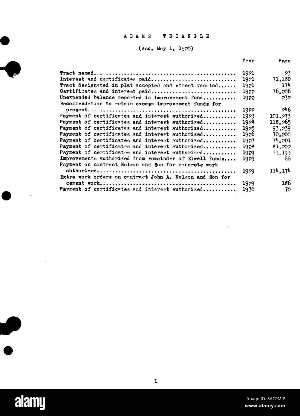 Un indice del Minneapolis Board of Park Commissioners' Proceedings, che documenta le acquisizioni, le rivendicazioni e i miglioramenti del parco dal 1883 al 1964. Foto Stock