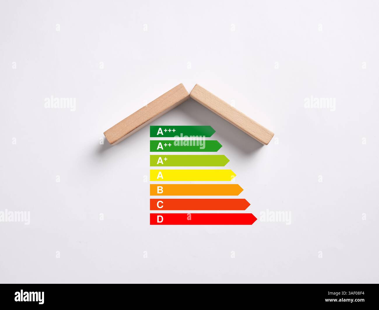 Tabella di valutazione dell'efficienza energetica con blocchi di legno che formano il tetto di una casa che simboleggia l'edilizia sostenibile e il livello di risparmio energetico della famiglia. Foto Stock
