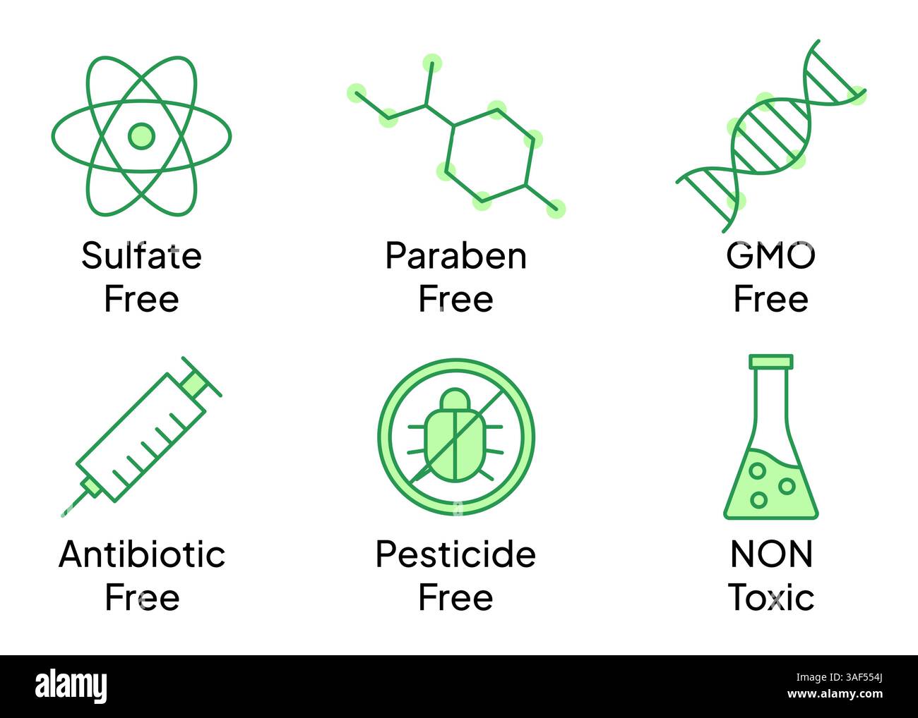 Set di icone piatte verdi che illustrano concetti di cosmetici sani e biologici, evidenziando solfato, parabeni, OGM, antibiotici e pesticidi, non Illustrazione Vettoriale