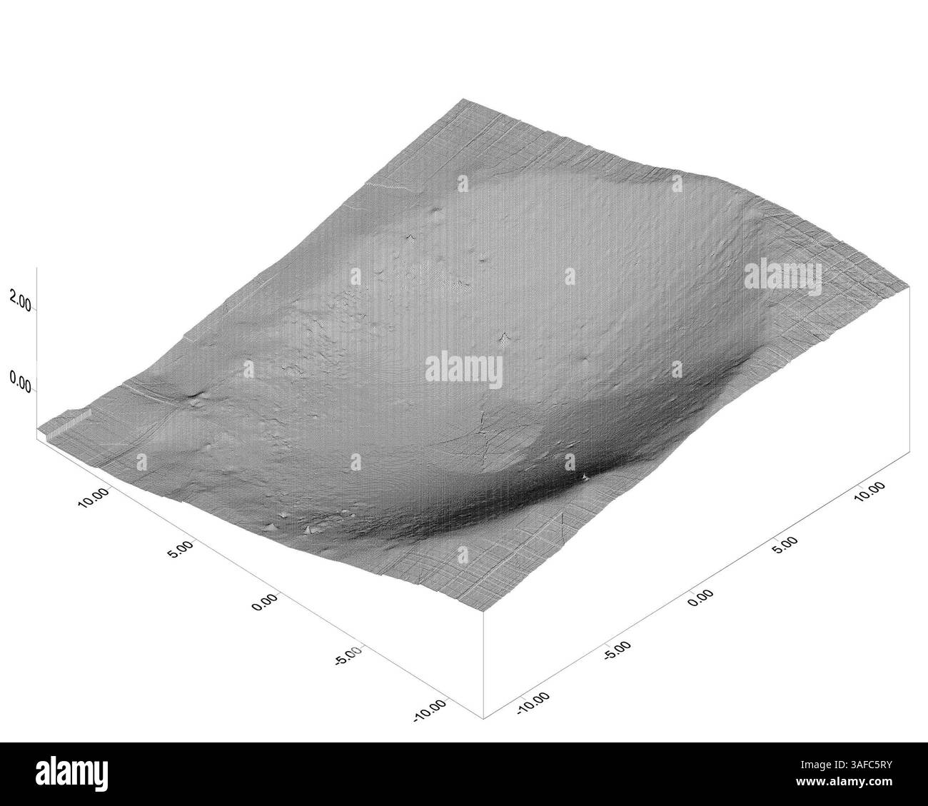30 gennaio 2004; Edwards, CA, Stati Uniti; un'opportunità unica. Questa mappa topografica in 3D mostra il cratere marziano che sta cullando il Mars Exploration Rover Opportunity. È il primo sguardo sulla forma di un cratere su un altro pianeta dal punto panoramico unico all'interno del cratere stesso. Ingegneri e scienziati utilizzeranno questi dati per tracciare un percorso di uscita per opportunità una volta che sarà pronto per uscire dal cratere, per caratterizzare le caratteristiche geologiche del cratere e per aiutare a individuare la posizione del rover sulla superficie di Marte. Si stima che il cratere sia profondo 3 metri (9,8 piedi) e 22 (72,2) Foto Stock