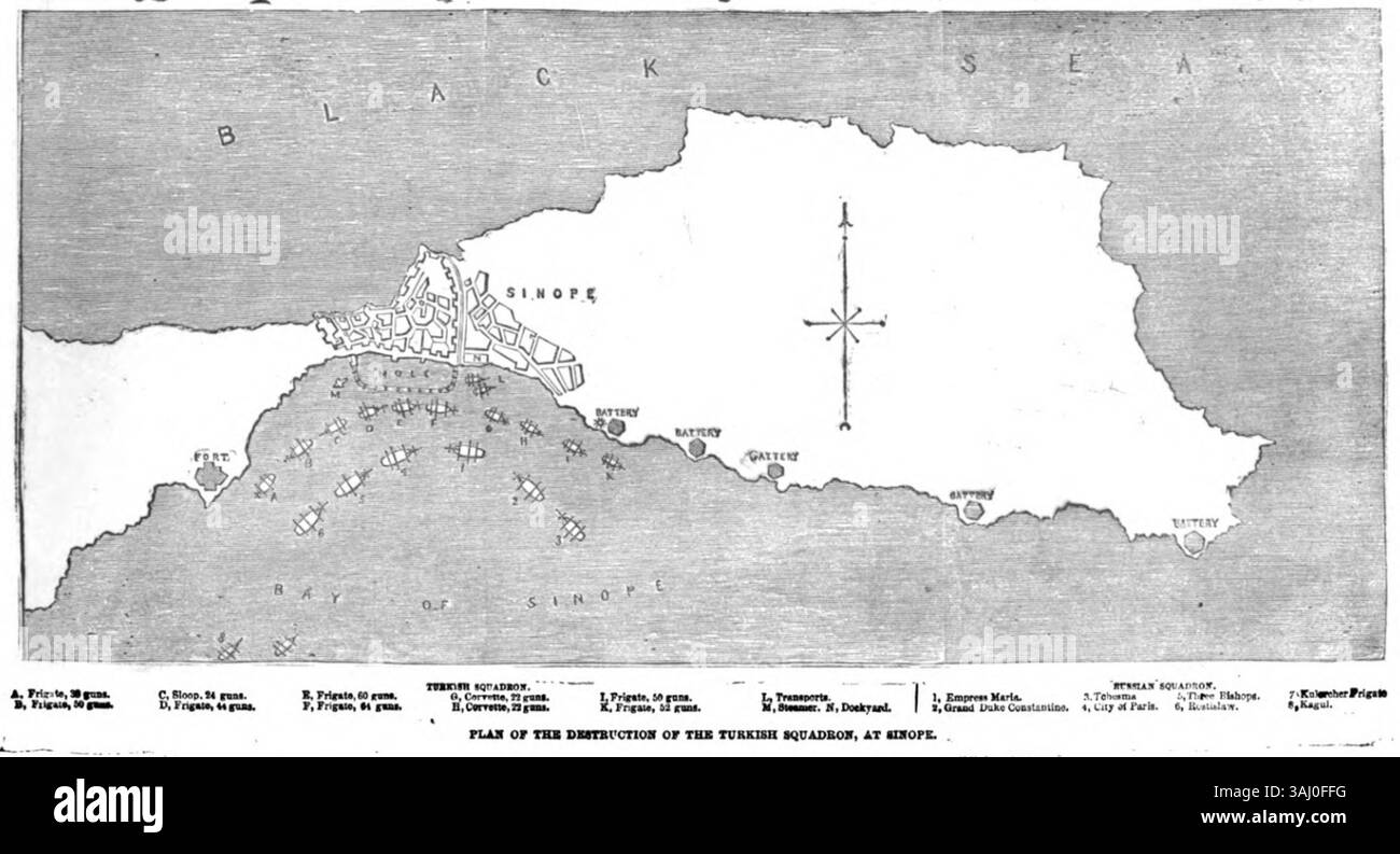 Un piano che illustra la distruzione dello squadrone turco nella battaglia di Sinope, pubblicato sul Illustrated London News il 7 gennaio 1854. Questo diagramma mostra i dettagli chiave dell'offensiva russa. Foto Stock
