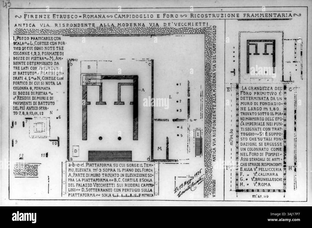 Ricostruzione frammentaria di Corinto Corinti, raffigurante le antiche strutture etrusco-romane nel Campidoglio e foro di Firenze del 1893. Questa ricostruzione storica mette in evidenza elementi architettonici chiave. Foto Stock