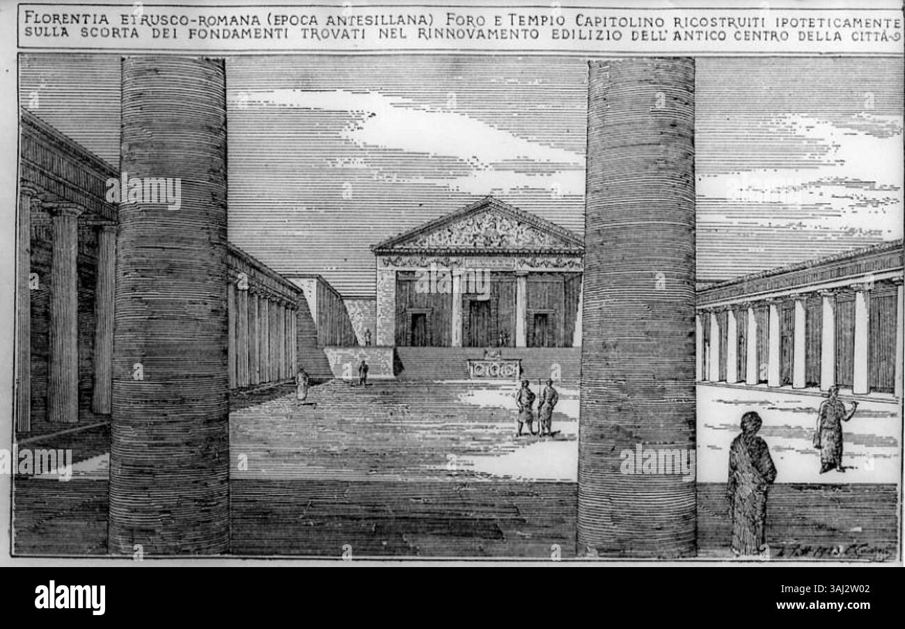 Un'ipotetica ricostruzione del foro e del Tempio Capitolino nell'antica Firenze, durante il periodo etrusco-romano. L'immagine del 1893 mette in risalto il layout architettonico e la grandiosità dell'antica città, mescolando elementi etruschi e romani. Foto Stock