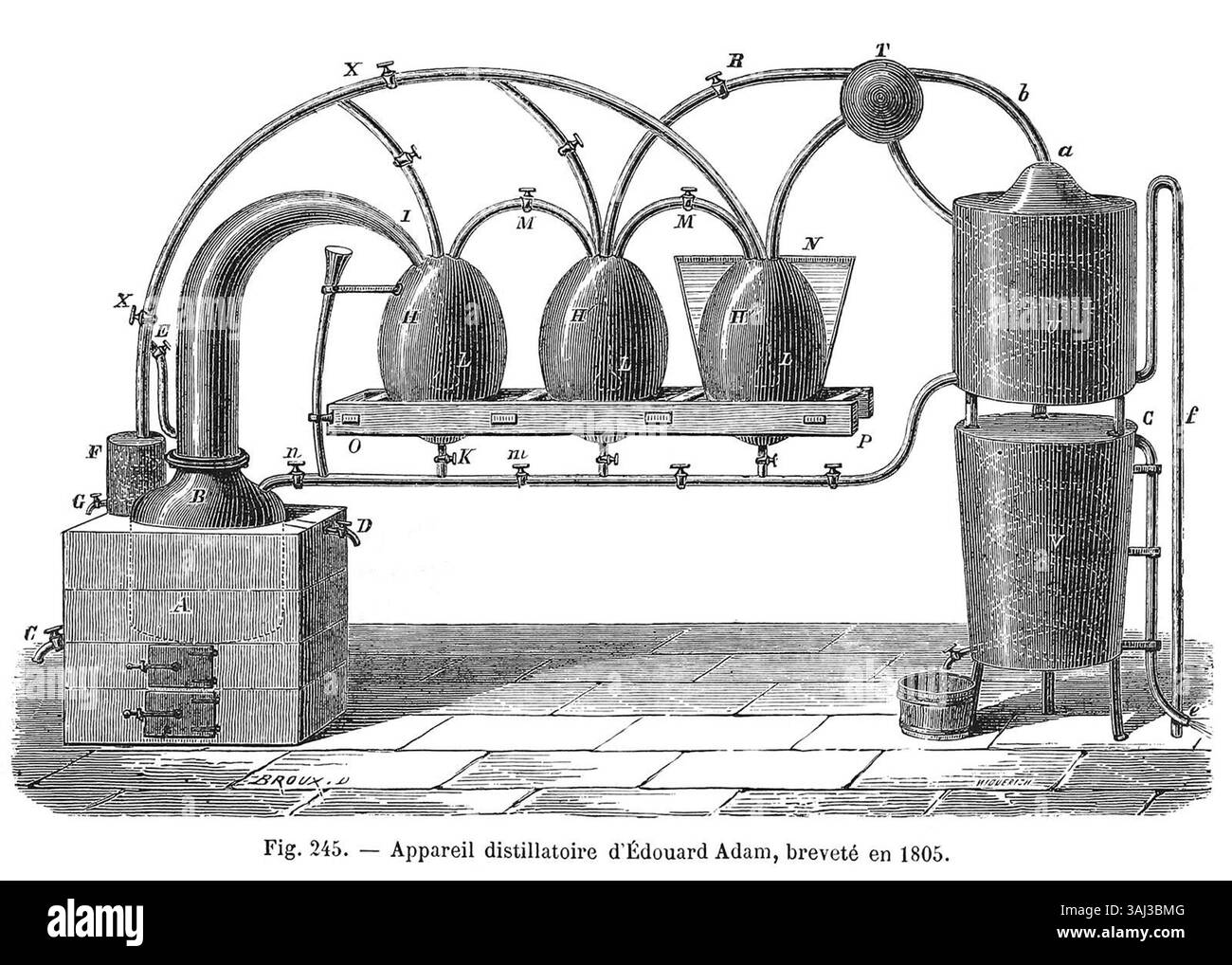 Questa illustrazione, creata da Louis Figuier, raffigura il dispositivo di distillazione di Édouard Adam del 1877. Mostra una macchina dettagliata progettata per la distillazione di alcol e succhi fermentati. Il dispositivo riflette i progressi nella tecnologia industriale durante la fine del XIX secolo. Foto Stock
