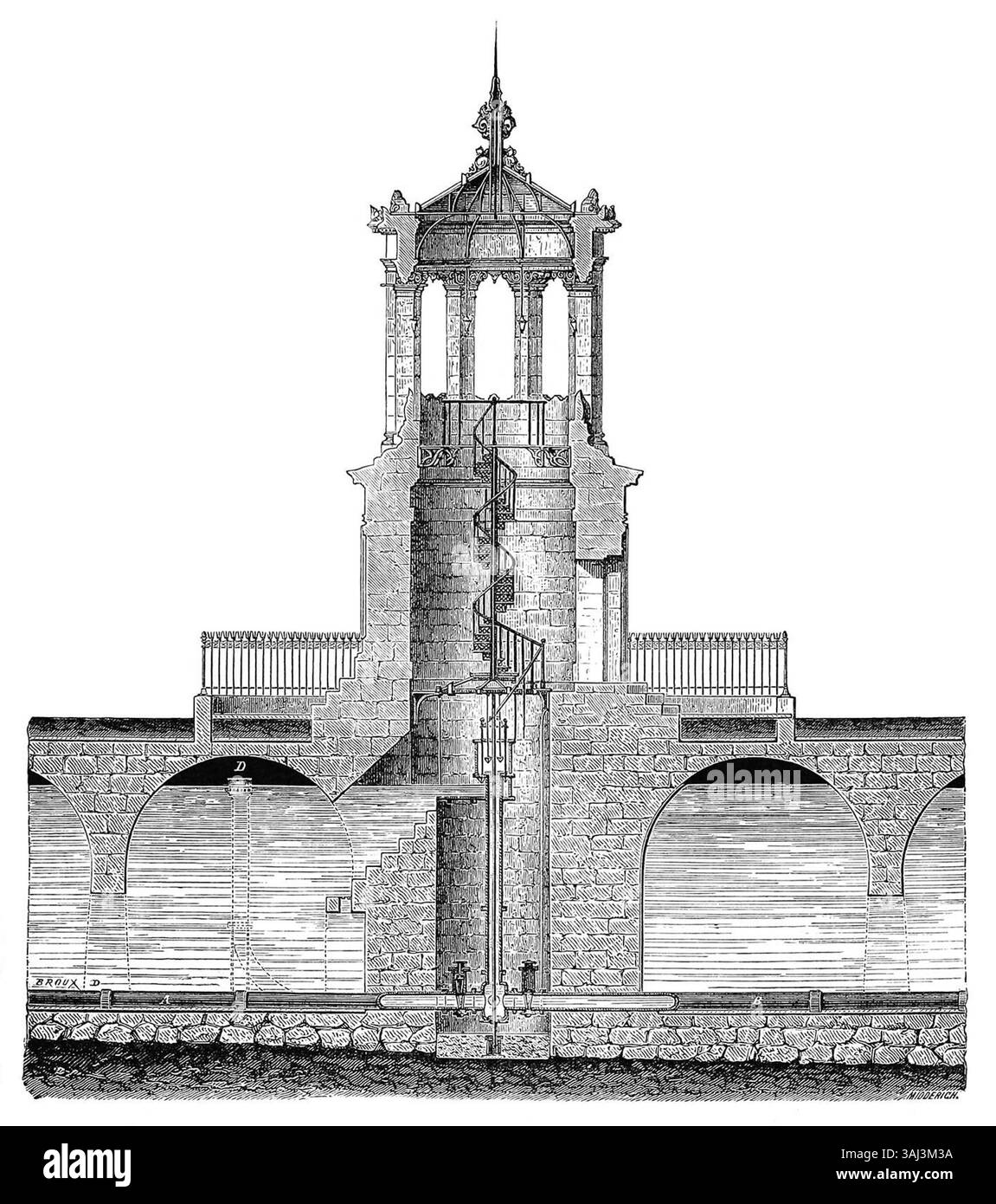 Un'illustrazione tecnica di Louis Figuier che mostra una sezione trasversale della torre dell'acqua o cisterna a porte Guillaume a Digione, creata tra il 1873 e il 1877. Foto Stock