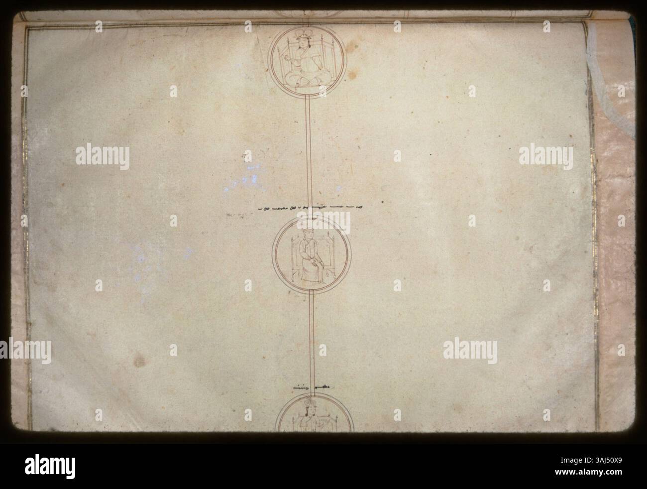 Folio 37a della genealogia timuride al Topkapi Sarayi Müzesi raffigura i figli di Alan Gua, tra cui Bodancar, Buka e Dutum Menen, della dinastia timuride. Foto Stock