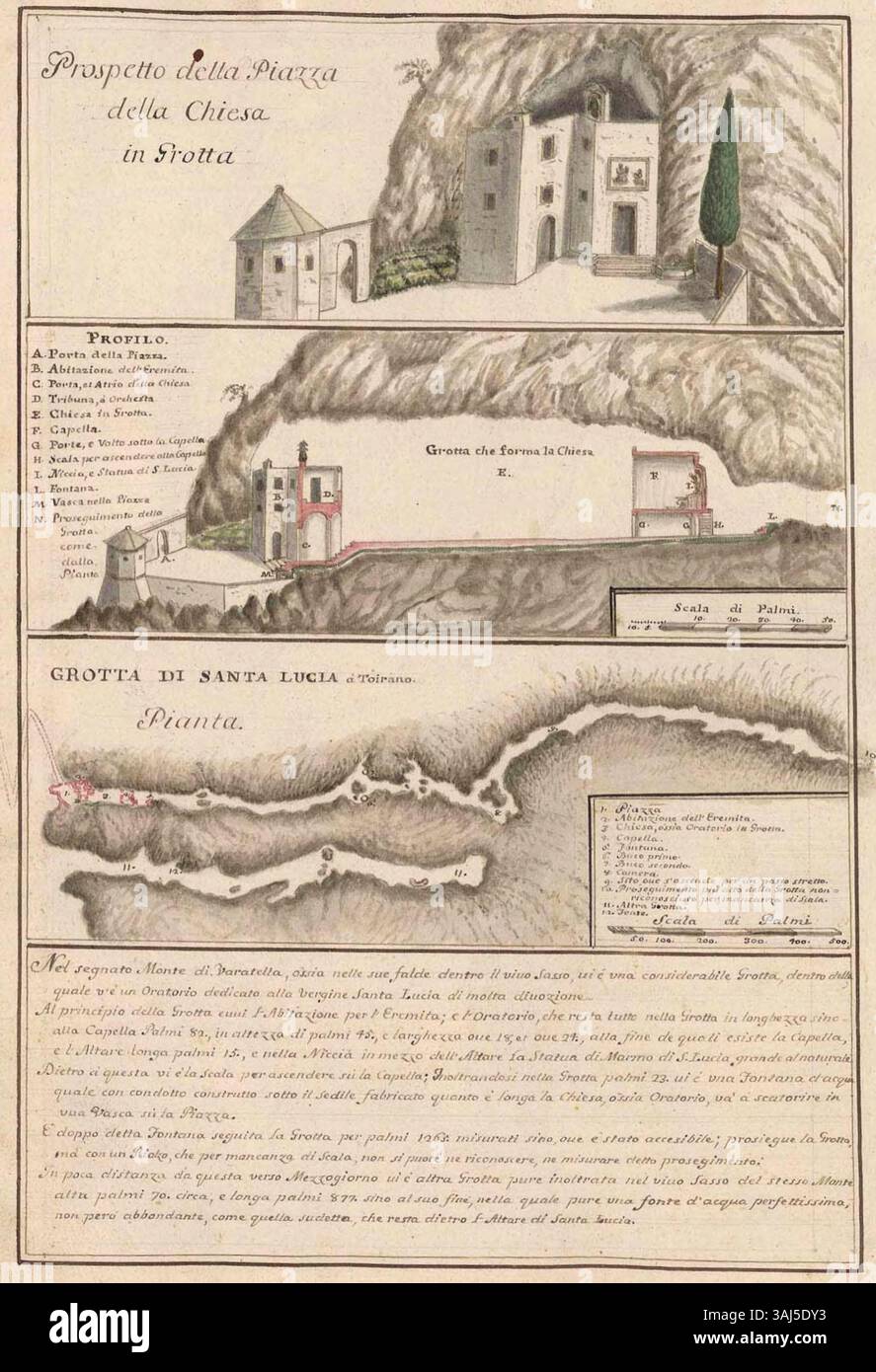 Mappa e profilo della Chiesa di Santa Lucia a Toirano, risalente al XVIII secolo "Atlante dei Domini della Serenissima Repubblica di Genova", di Matteo Vinzoni. Foto Stock