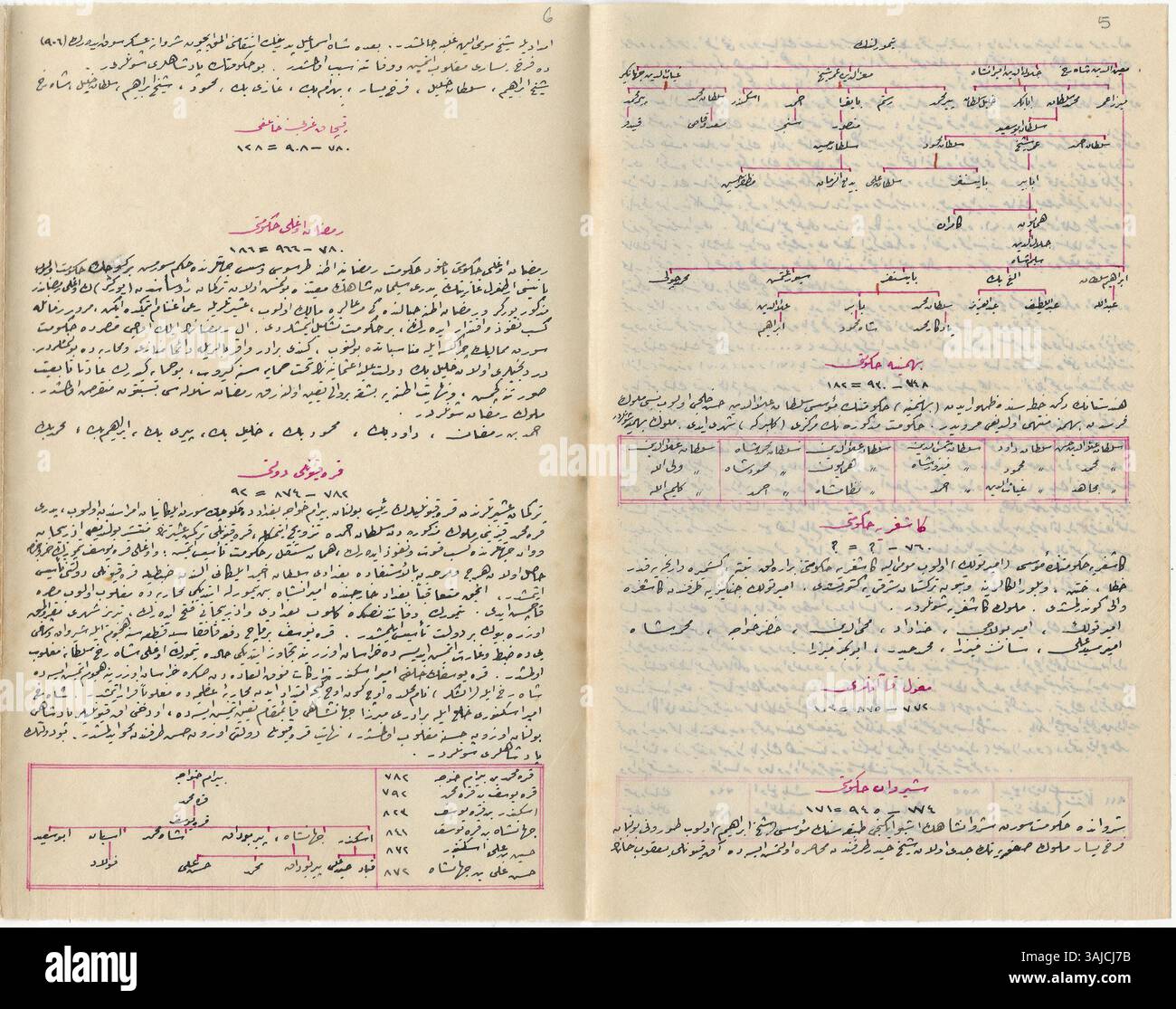 L'Enciclopedia Mondiale del manoscritto ottomano di Abdürrahim Hilmi Bey (1918) è un'opera significativa incentrata sulla Mecca. Il manoscritto consiste di 580 pagine di scrittura ottomana, 380 mappe accuratamente realizzate con dettagli in oro e argento e stampe di pubblicazioni del XIX e XX secolo, formando un esame accademico e artistico della storia. Foto Stock