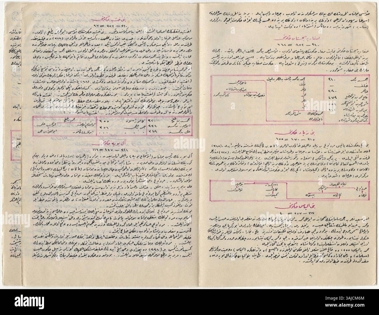 Questa Enciclopedia Mondiale del manoscritto ottomano del 1918, assemblata da Abdürrahim Hilmi Bey, è un'opera unica incentrata sulla Mecca. Presenta 580 pagine di testo in lingua ottomana, più di 380 mappe realizzate con oro e argento e una serie di stampe e carte, tutte che contribuiscono a un'esplorazione visivamente ricca e accademica della storia e della geografia. Foto Stock