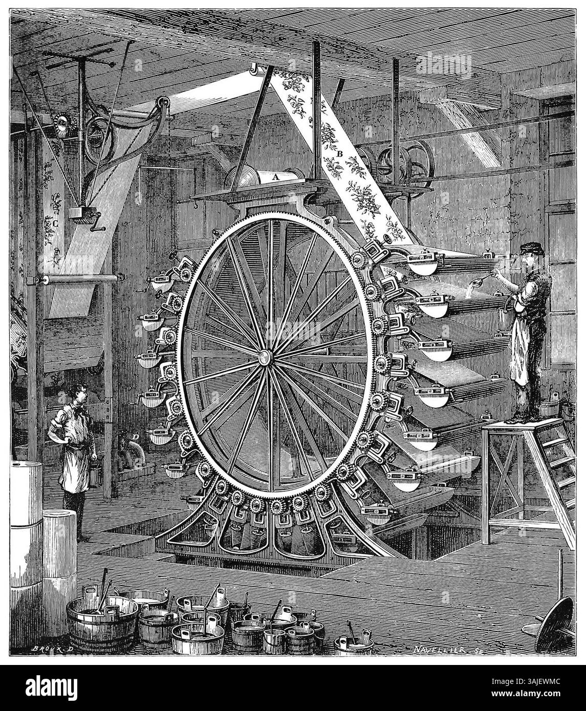 La macchina per la stampa di carta da parati in venti colori, progettata da Louis Figuier, fu creata tra il 1873 e il 1877. Dimostra il progresso tecnologico nella stampa, caratterizzato da meccanismi intricati e integrazione del colore per la produzione di massa di carta da parati. Questo disegno, realizzato da P. Broux e inciso da Narcisse Navellier, cattura la complessità del processo di stampa. Foto Stock