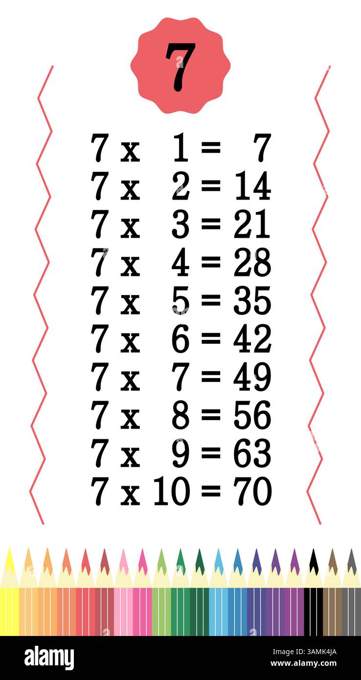 Tavolo di moltiplicazione con matite colorate per bambini. Tavolo da tempo per bambini colorato. Illustrazione Vettoriale