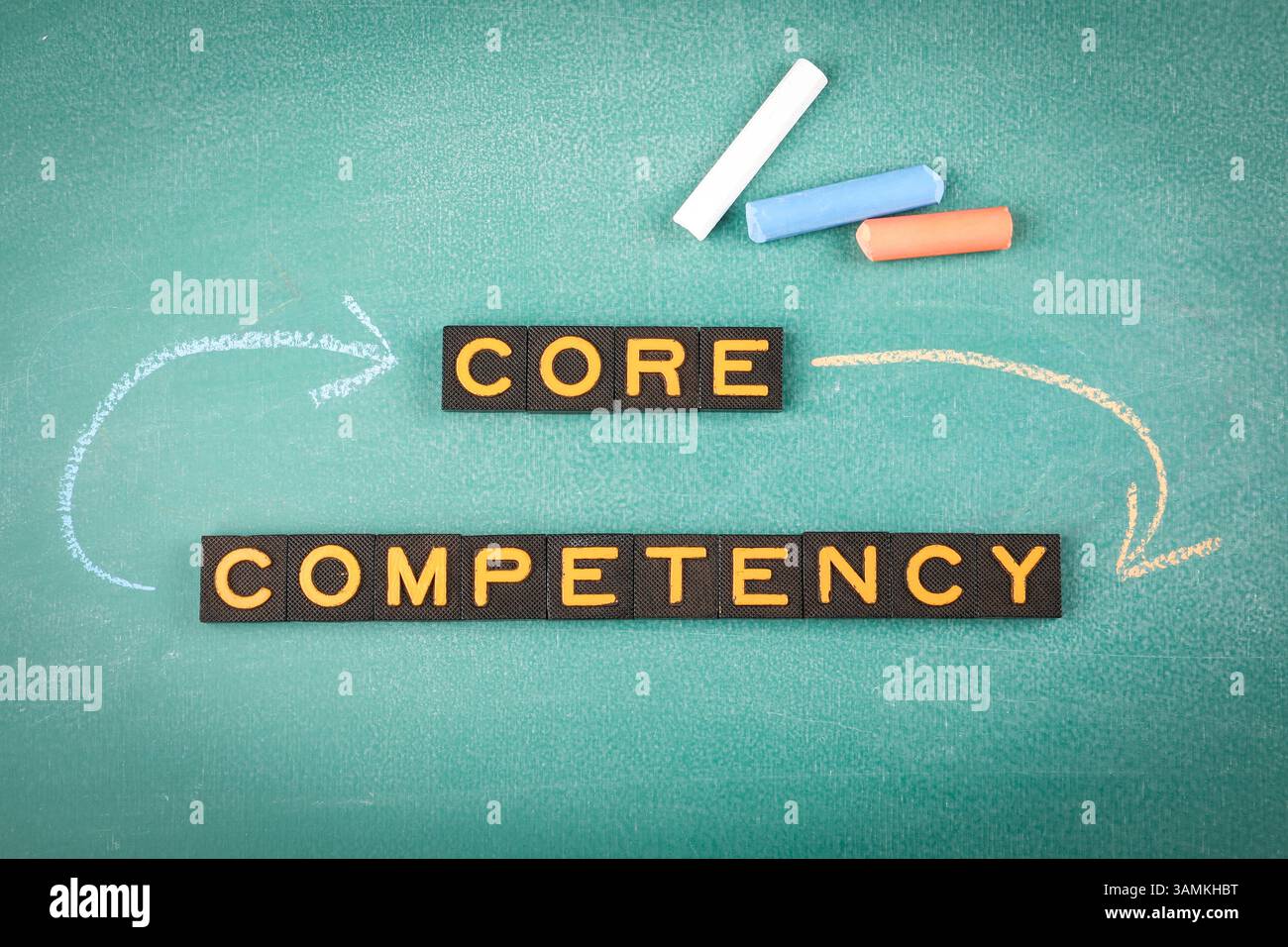 Concetto di competenza di base con tessere di lettere e frecce di gesso sulla lavagna verde. Foto Stock