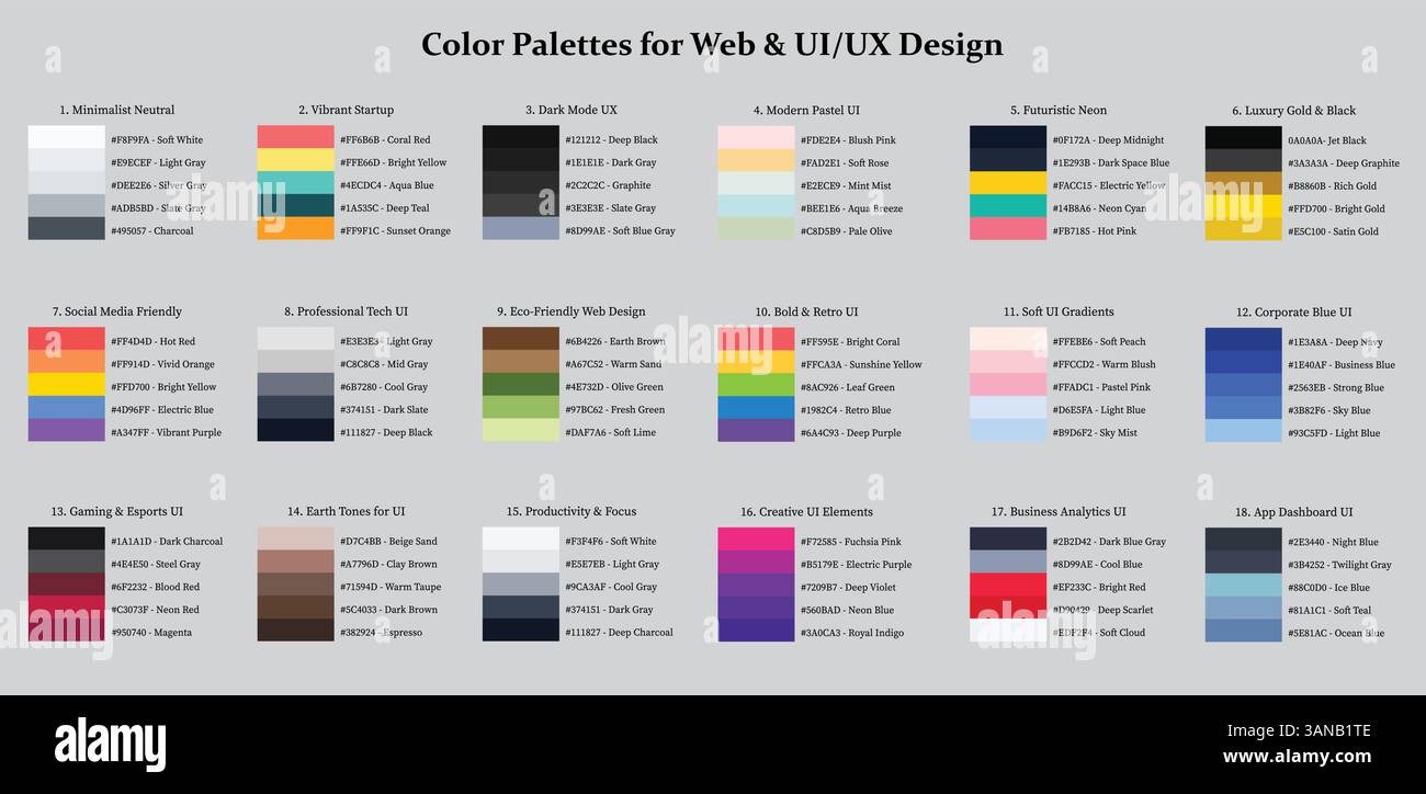 Set di tavolozze dei colori da 15, per UX e design dell'interfaccia utente del sito Web, set di 6 colori, schemi di colori con codici e nomi esadecimali, campioni di colore e combinazioni Illustrazione Vettoriale