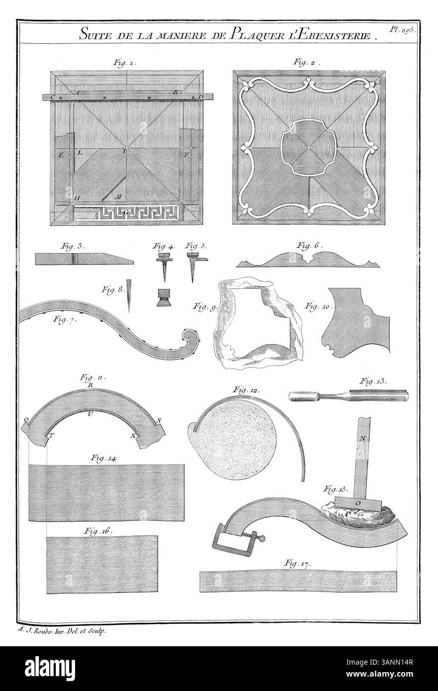 Questa illustrazione del 1774 tratta da *l'Art du Menuisier* di André Jacob Roubo dimostra il metodo dell'impiallacciatura nell'armadietto, un'importante tecnica nella produzione di mobili del XVIII secolo, pubblicata dall'Académie Royale des Sciences. Foto Stock