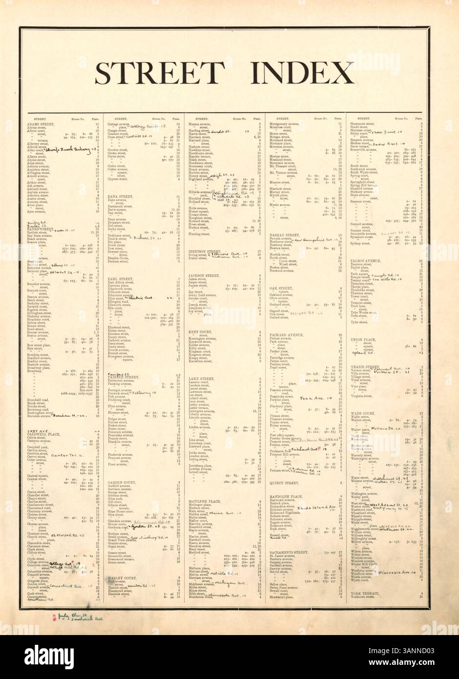 Atlas of Somerville, Massachusetts, creato nel 1895 da sondaggi ufficiali, comprese mappe dettagliate, layout di proprietà e strutture di costruzione. Offre approfondimenti sullo sviluppo della città durante la fine del XIX secolo. Foto Stock Atlas of Somerville, Massachusetts, creato nel 1895 da sondaggi ufficiali, comprese mappe dettagliate, layout di proprietà e strutture di costruzione. Offre approfondimenti sullo sviluppo della città durante la fine del XIX secolo. Foto Stock
