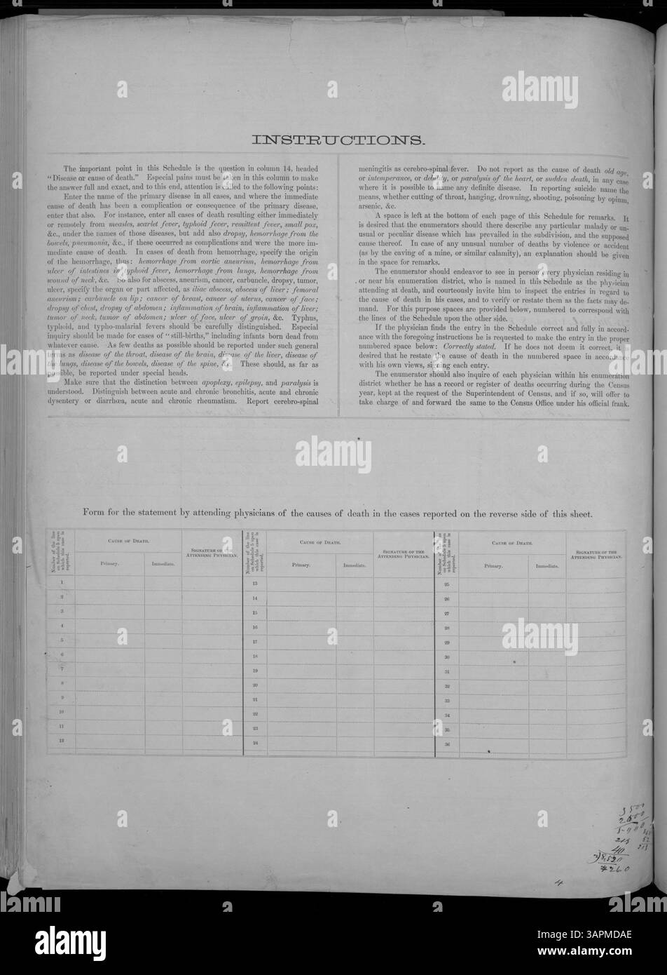 Questa sezione del Missouri Mortality Schedule del 1880, che copre le contee di Adair e Franklin, fornisce registrazioni dettagliate di morti, cause e altri dati demografici, aiutando ricercatori e genealogisti a studiare le tendenze sanitarie della regione. Foto Stock